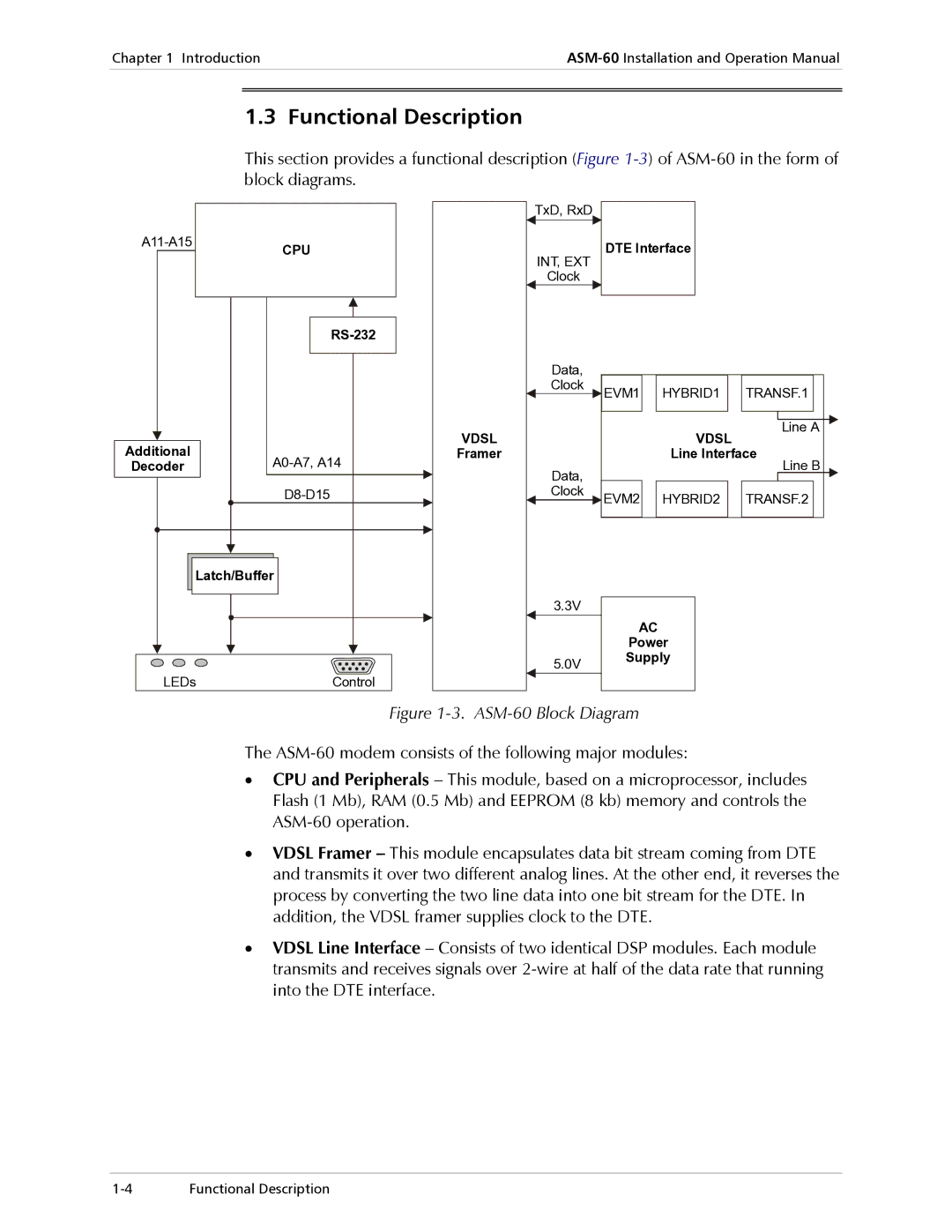 RAD Data comm operation manual Functional Description, ASM-60 Block Diagram 