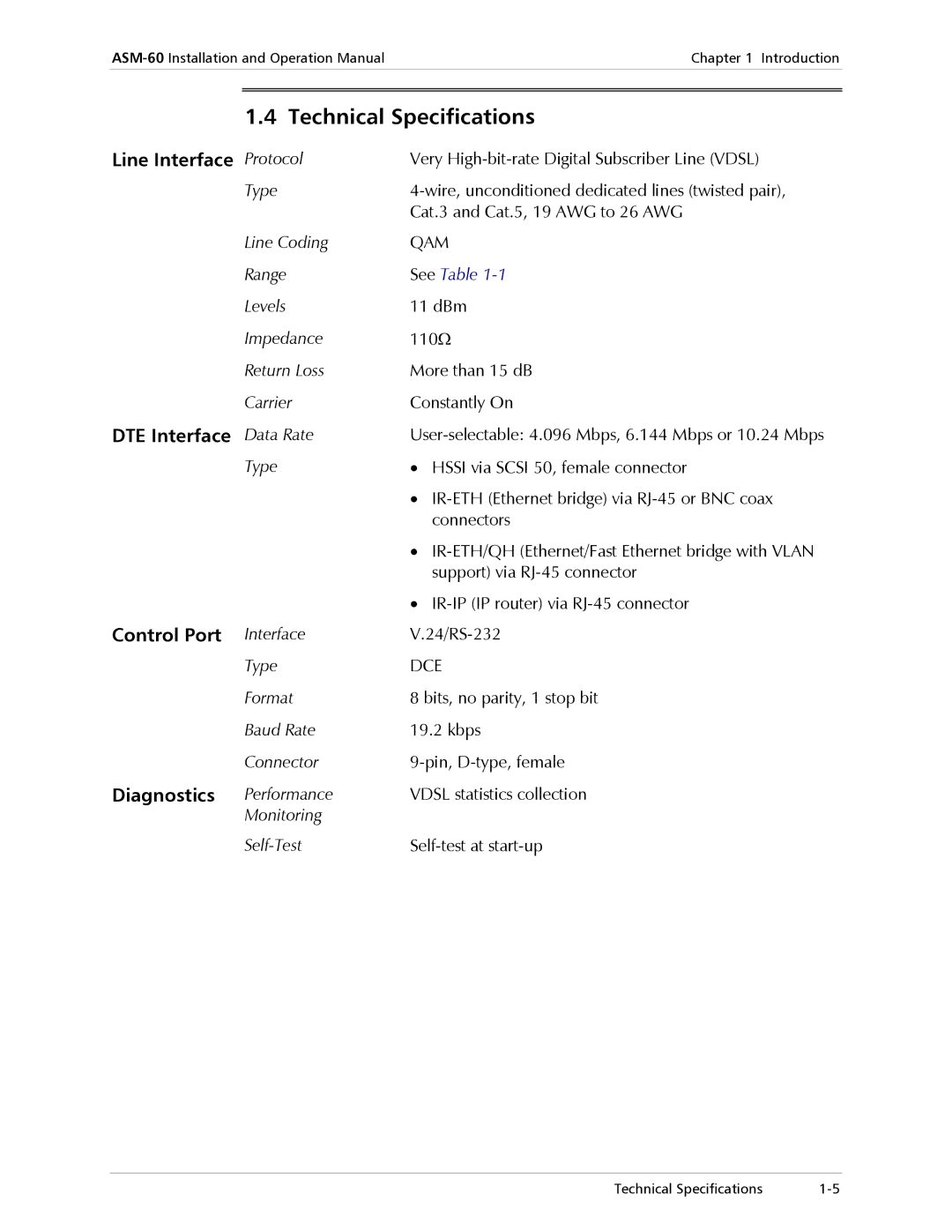 RAD Data comm ASM-60 operation manual Technical Specifications, Range, Data Rate, Interface 24/RS-232 Type 