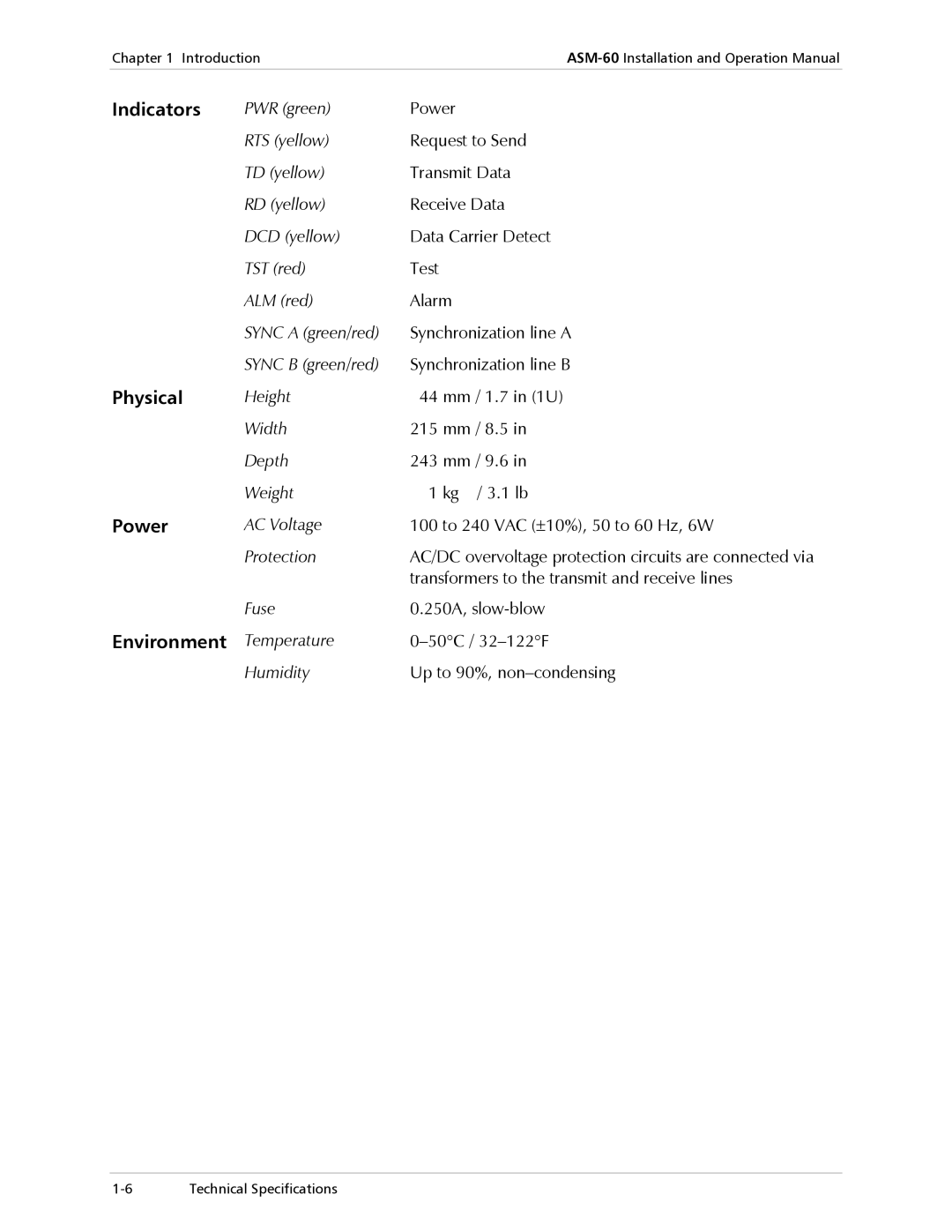 RAD Data comm ASM-60 operation manual AC Voltage 100 to 240 VAC ±10%, 50 to 60 Hz, 6W Protection, Fuse 250A, slow-blow 