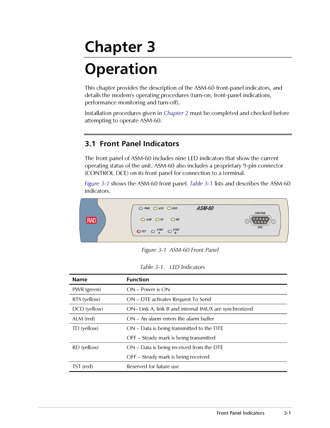 RAD Data comm ASM-60 operation manual Chapter Operation, Front Panel Indicators, LED Indicators, Name Function 