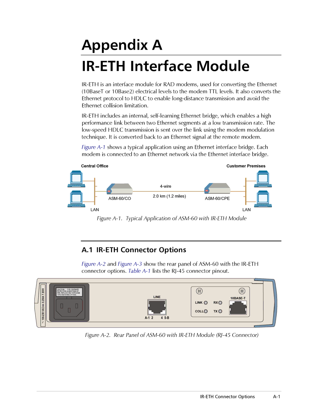 RAD Data comm ASM-60 operation manual Appendix a IR-ETH Interface Module, IR-ETH Connector Options 