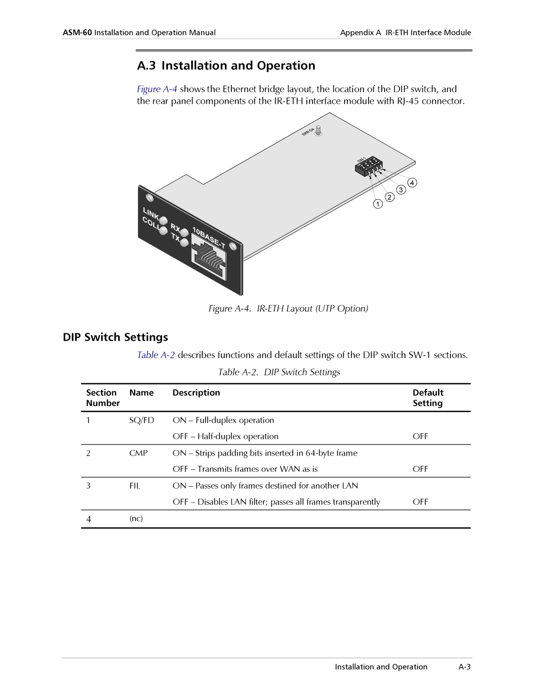 RAD Data comm ASM-60 operation manual Installation and Operation, Table A-2. DIP Switch Settings 