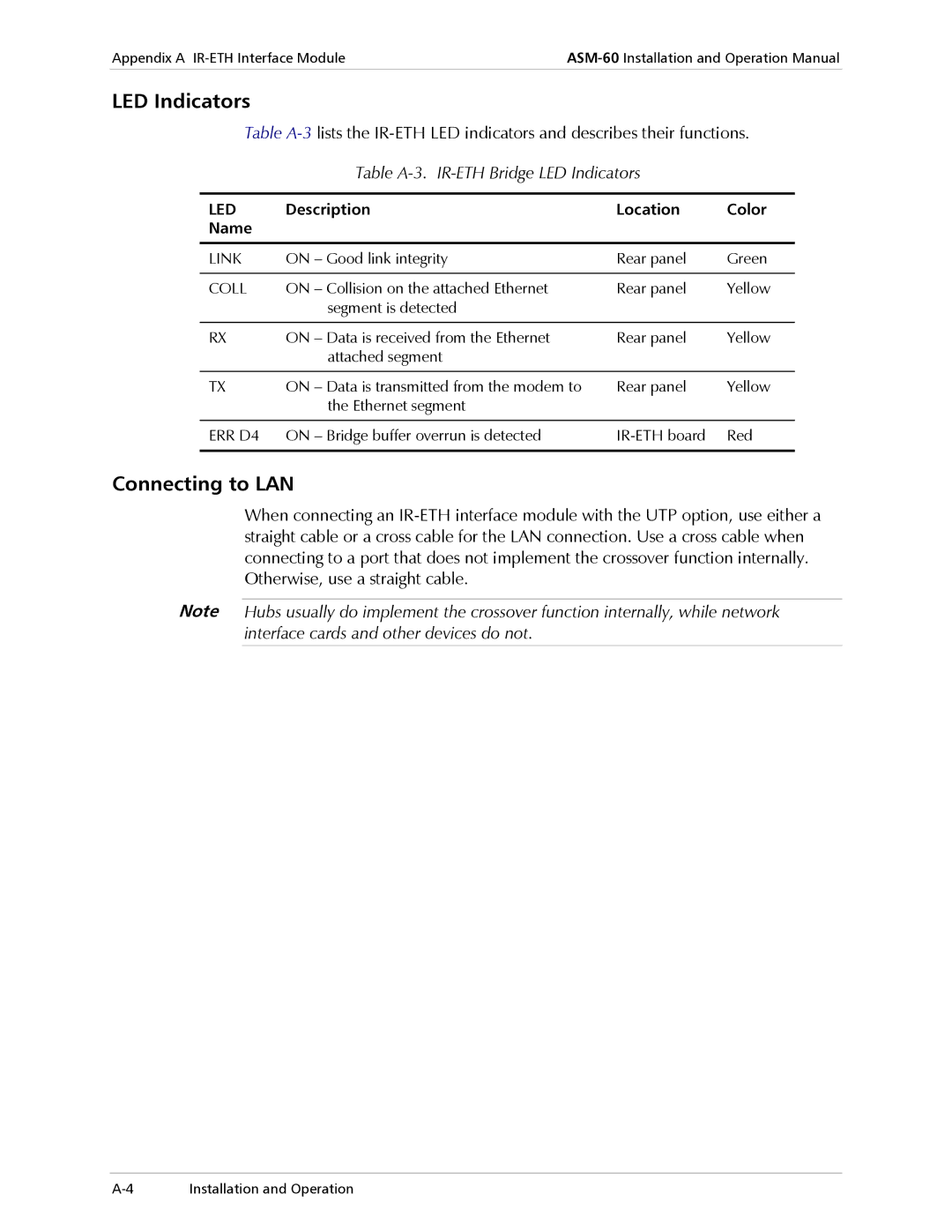 RAD Data comm ASM-60 Connecting to LAN, Table A-3. IR-ETH Bridge LED Indicators, Description Location Color Name 