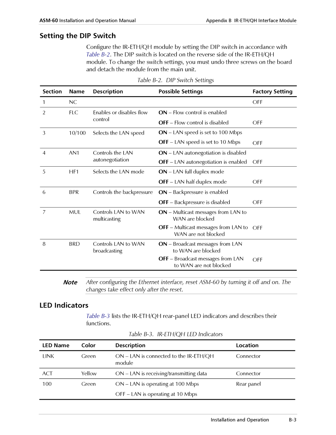 RAD Data comm ASM-60 Setting the DIP Switch, Table B-2. DIP Switch Settings, Table B-3. IR-ETH/QH LED Indicators 