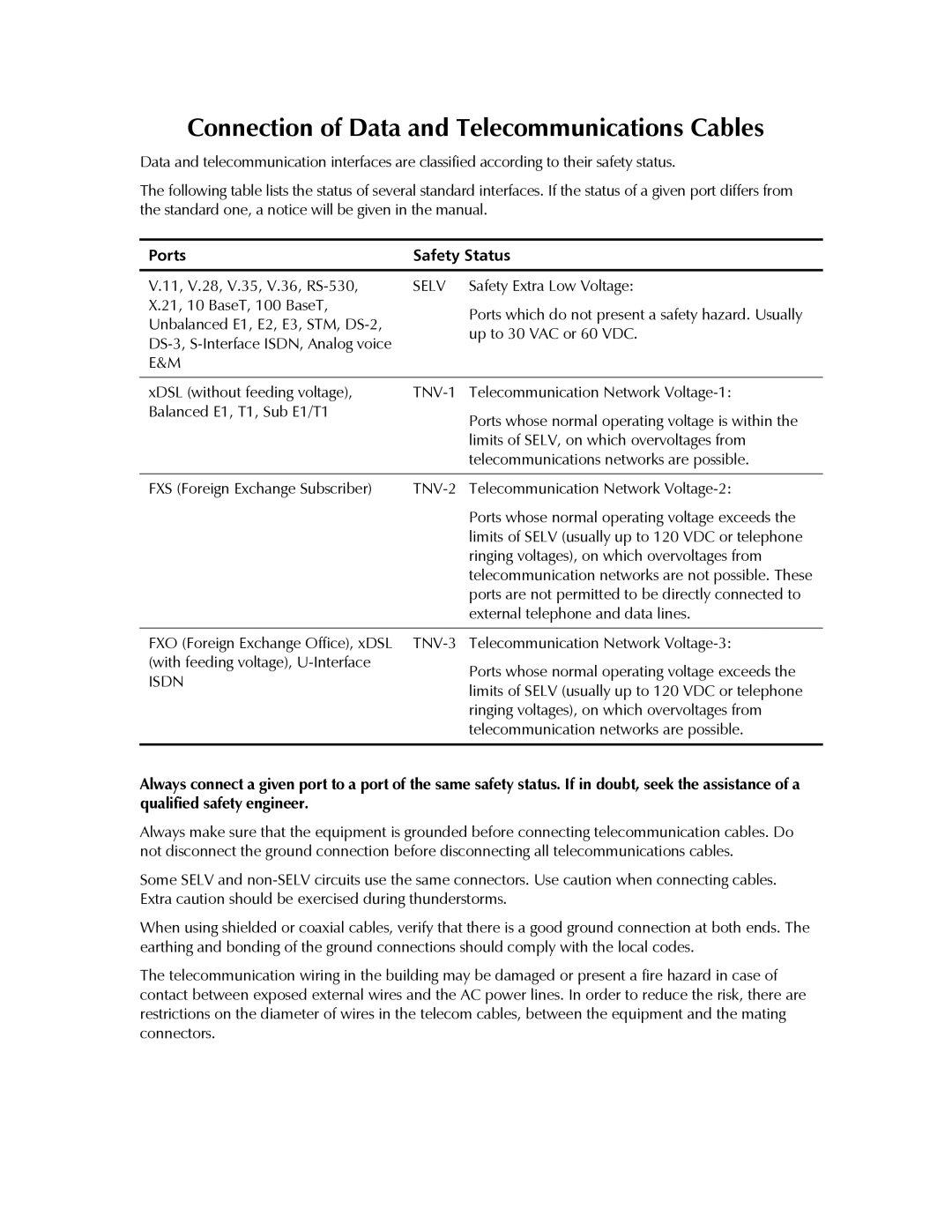 RAD Data comm ASM-60 operation manual Connection of Data and Telecommunications Cables, Ports Safety Status 