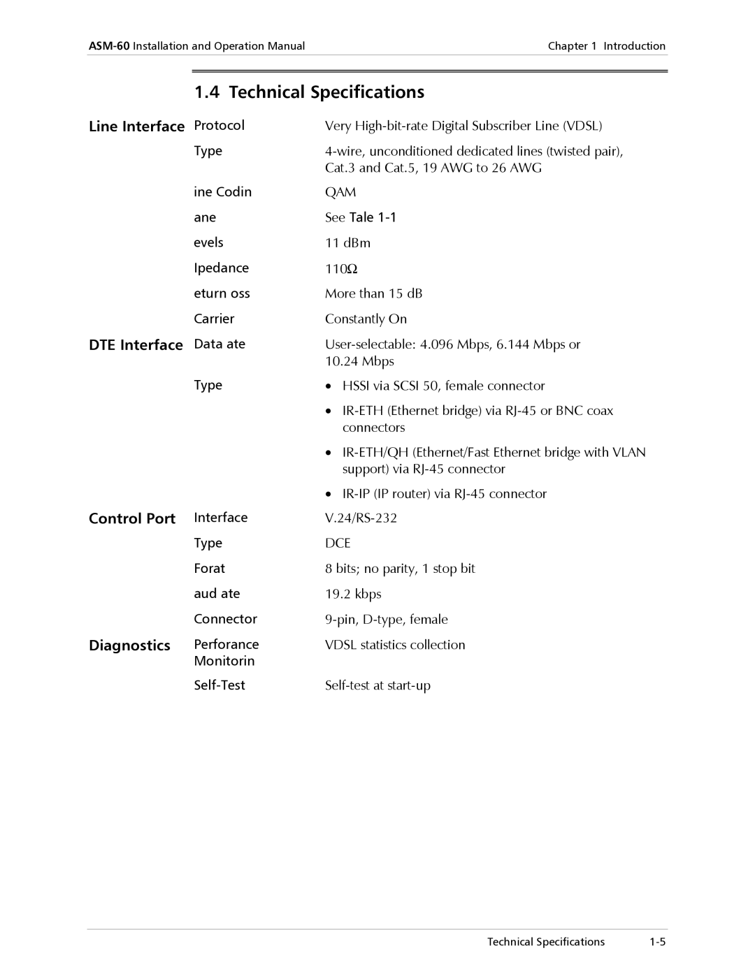 RAD Data comm ASM-60 Technical Specifications, Support via RJ-45 connector, IR-IP IP router via RJ-45 connector 