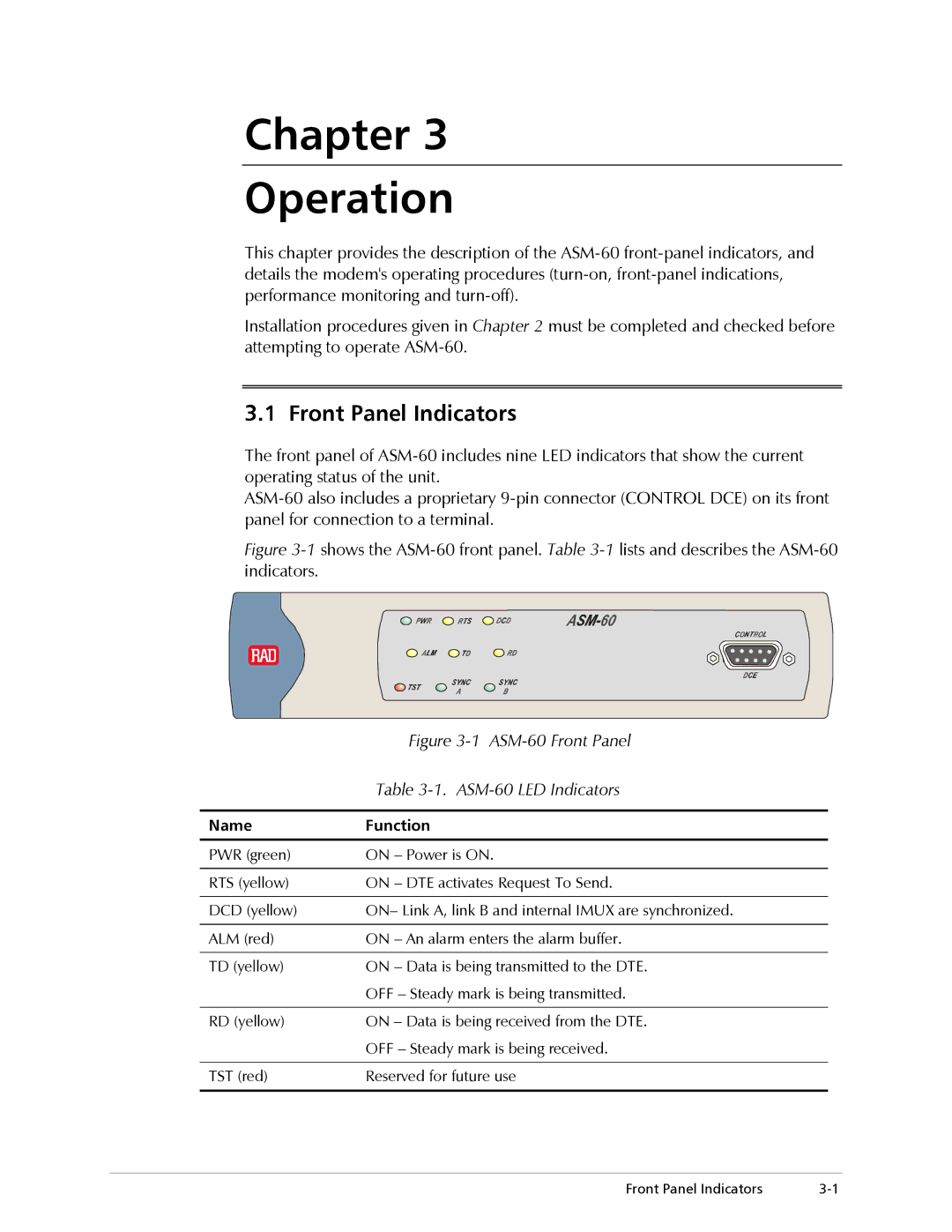 RAD Data comm operation manual Chapter Operation, Front Panel Indicators, ASM-60 LED Indicators, Name Function 