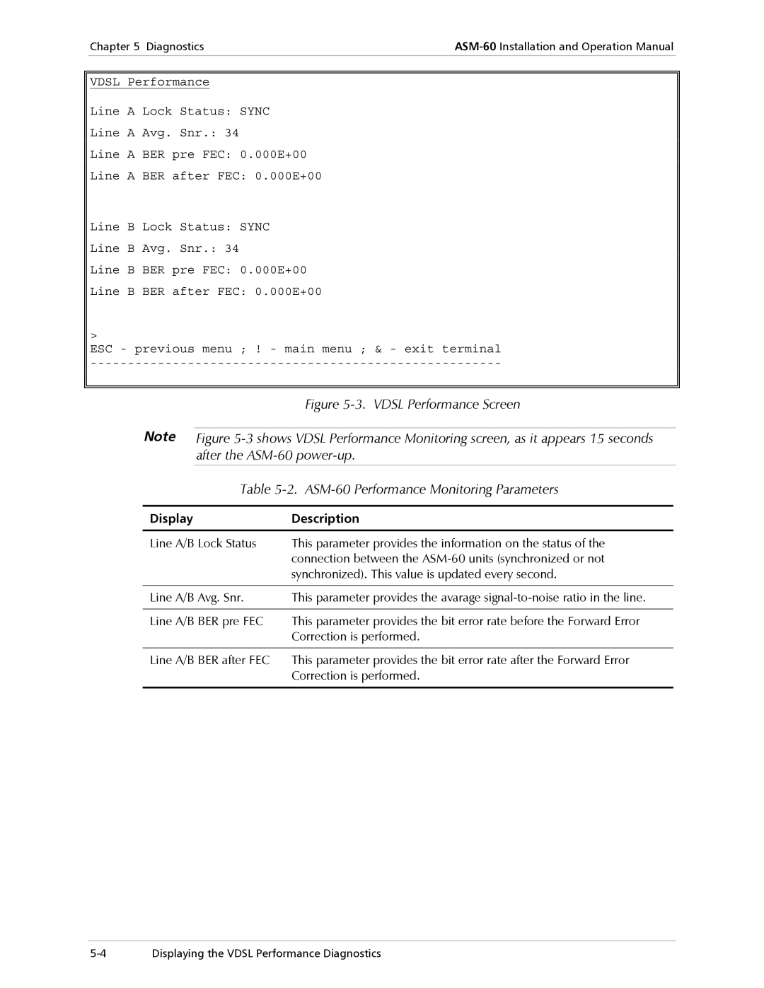 RAD Data comm operation manual After the ASM-60 power-up, ASM-60 Performance Monitoring Parameters 