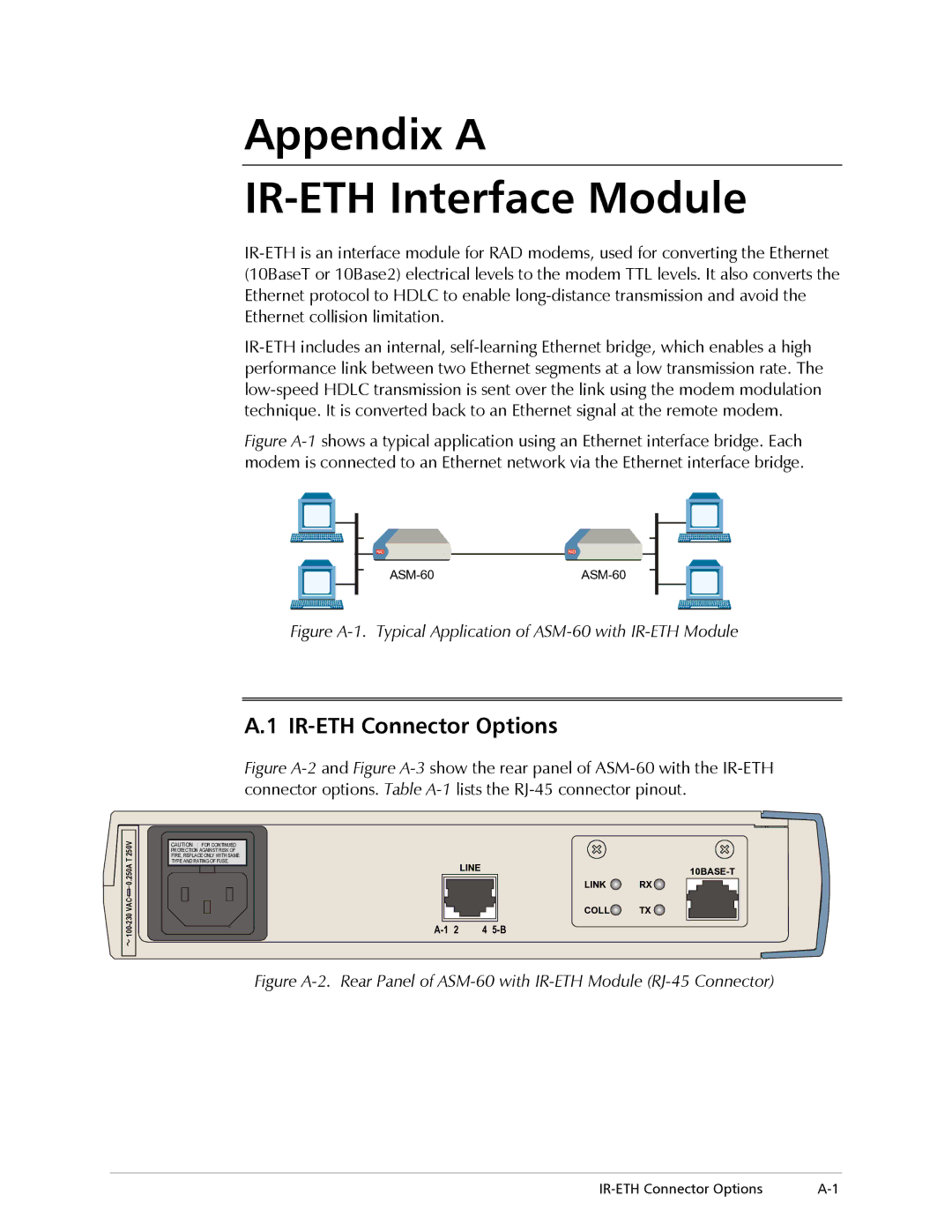 RAD Data comm ASM-60 operation manual Appendix a IR-ETH Interface Module, IR-ETH Connector Options 