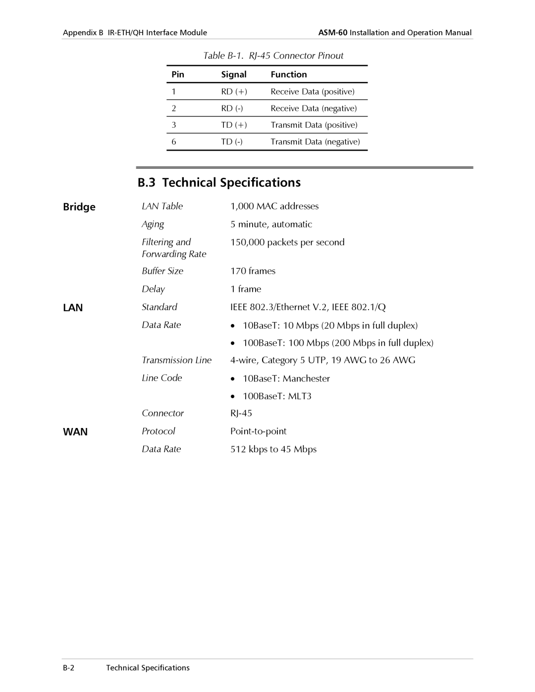 RAD Data comm ASM-60 operation manual Table B-1 RJ-45 Connector Pinout, Protocol Point-to-point Data Rate Kbps to 45 Mbps 