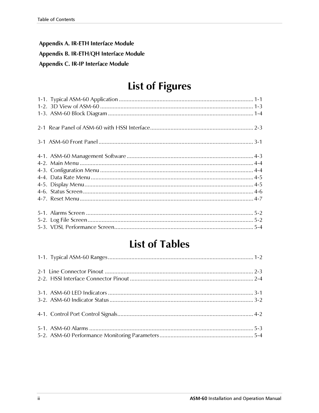 RAD Data comm ASM-60 operation manual List of Figures 