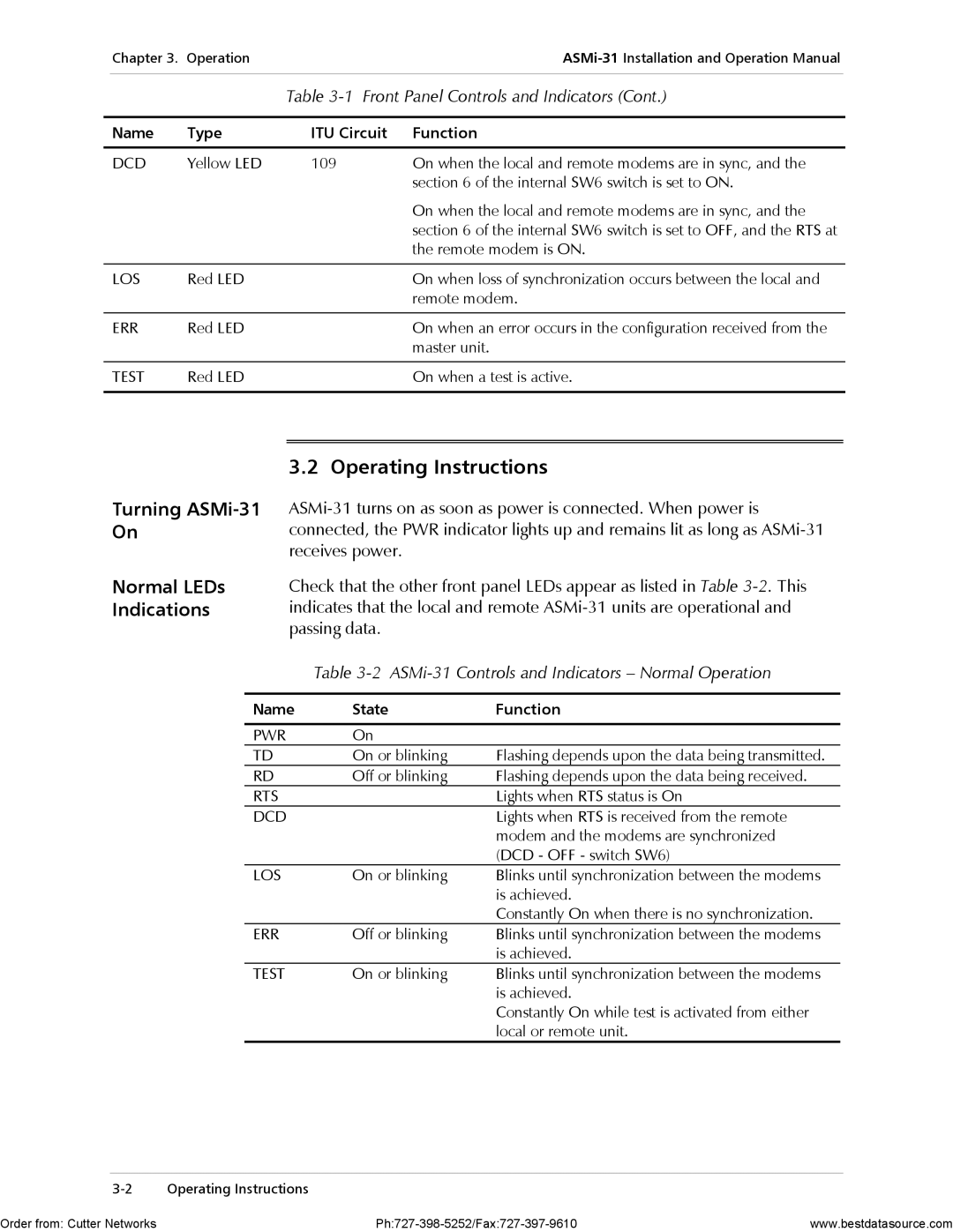 RAD Data comm operation manual Operating Instructions, Turning ASMi-31, Normal LEDs, Indications 