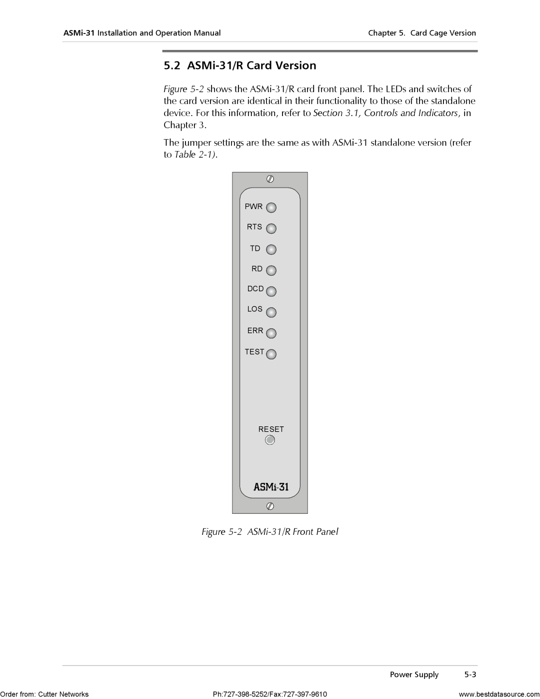 RAD Data comm operation manual ASMi-31/R Card Version, ASMi-31/R Front Panel 