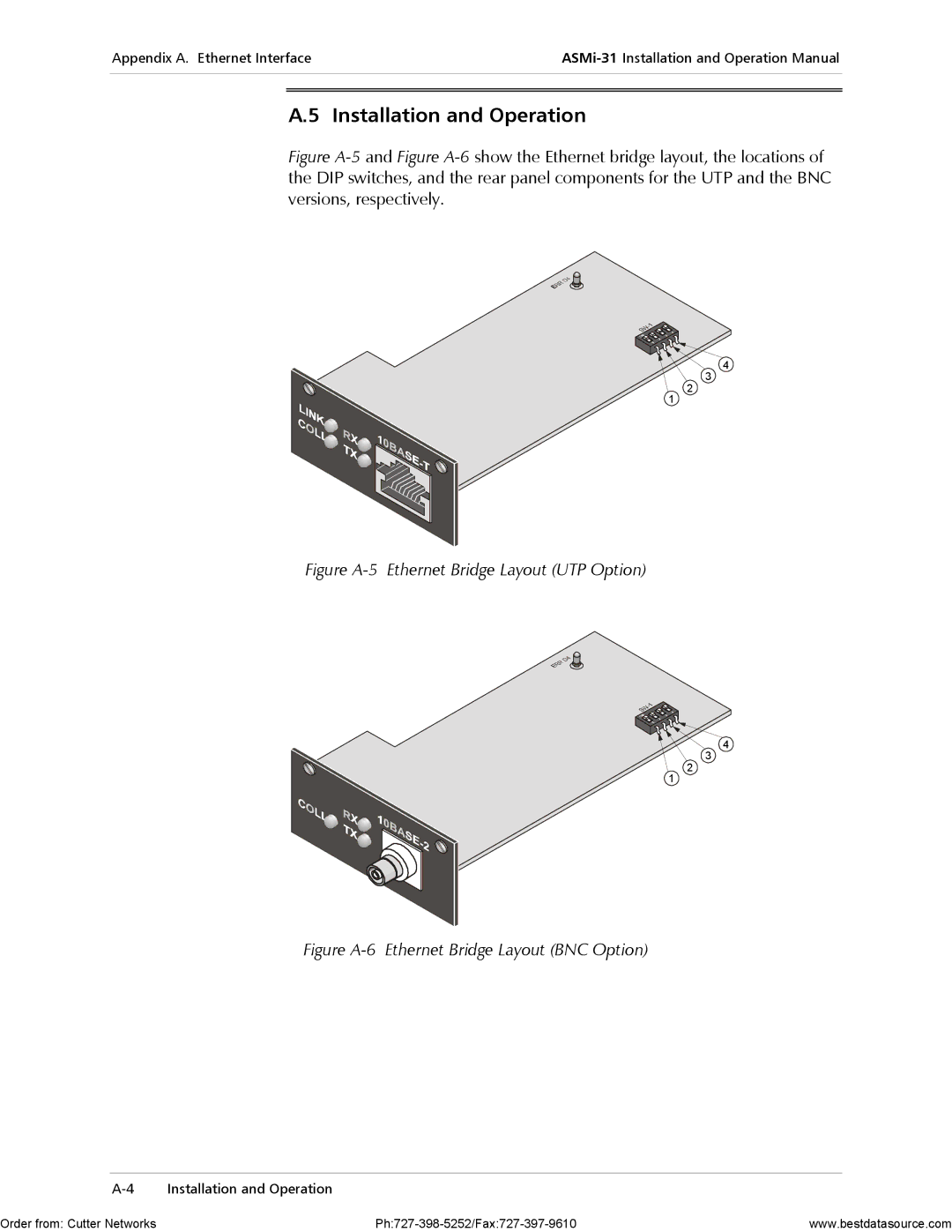 RAD Data comm ASMi-31 operation manual Installation and Operation, Figure A-5 Ethernet Bridge Layout UTP Option 