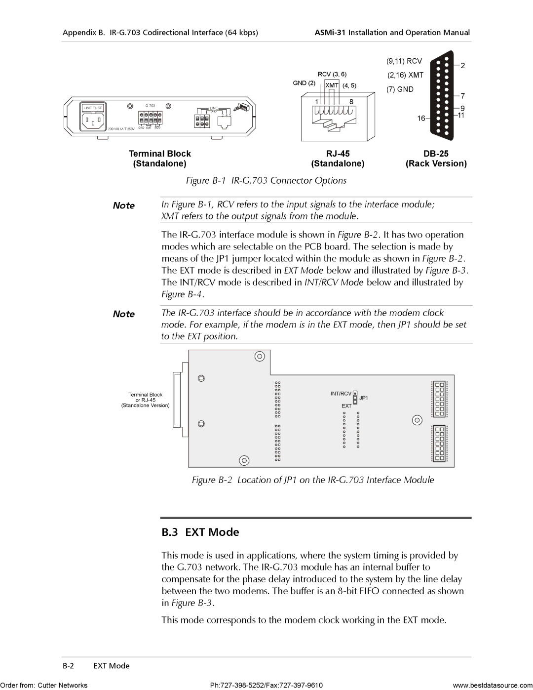 RAD Data comm ASMi-31 operation manual EXT Mode, Terminal Block RJ-45 DB-25 Standalone Rack Version 