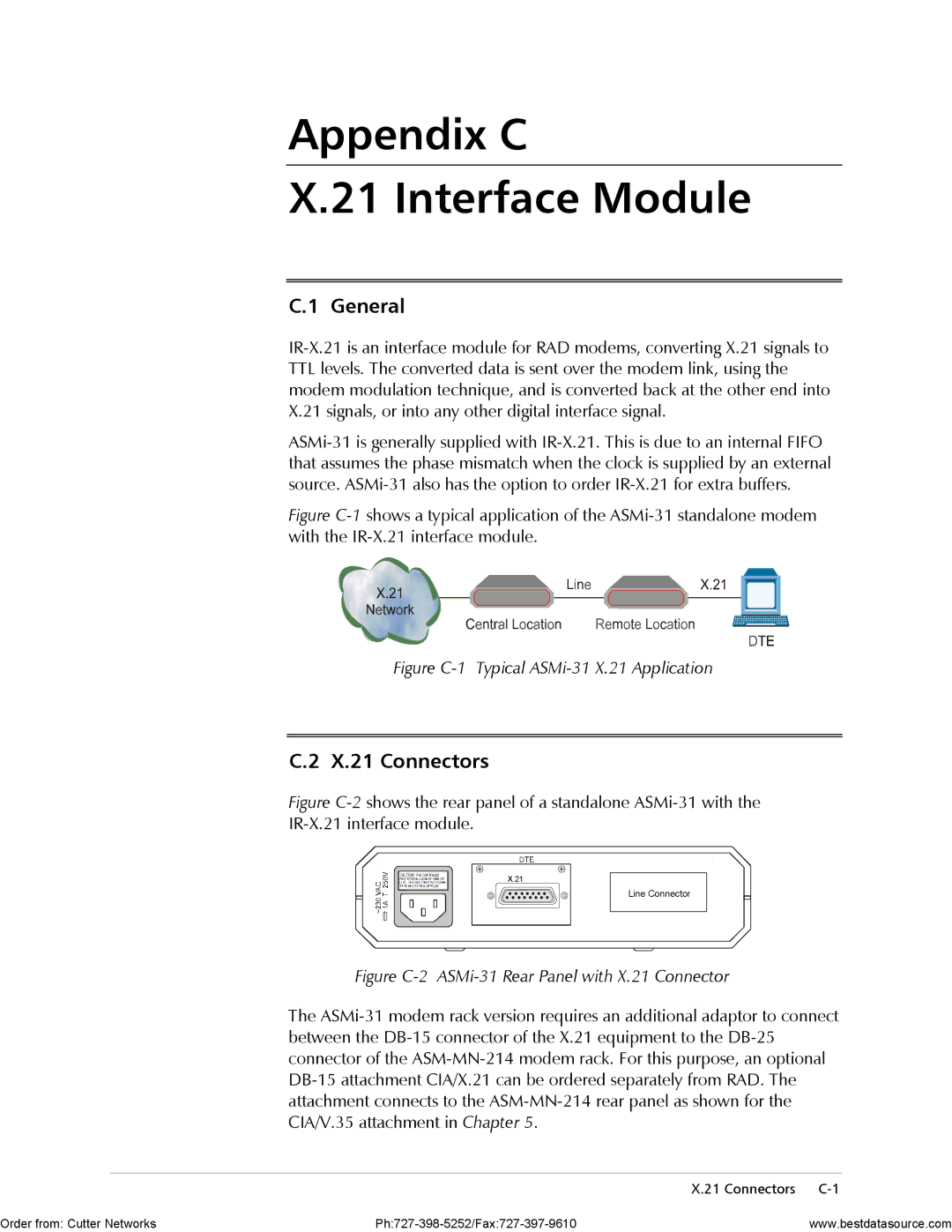 RAD Data comm ASMi-31 operation manual Appendix C Interface Module, X.21 Connectors 