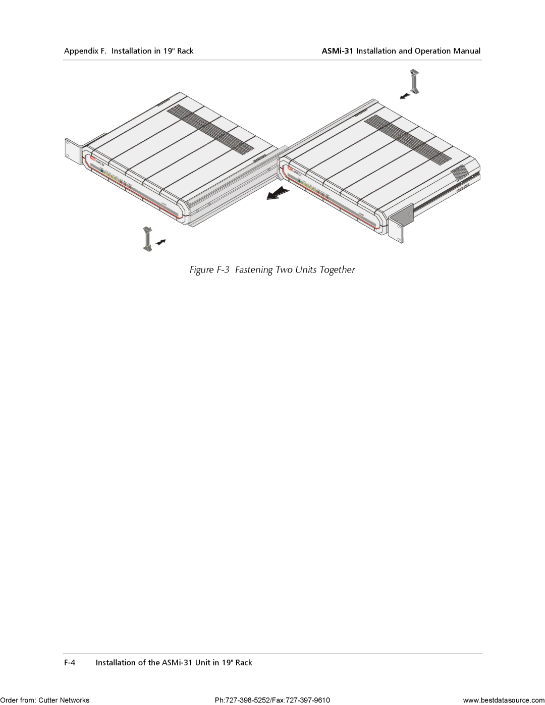 RAD Data comm ASMi-31 operation manual Figure F-3 Fastening Two Units Together 