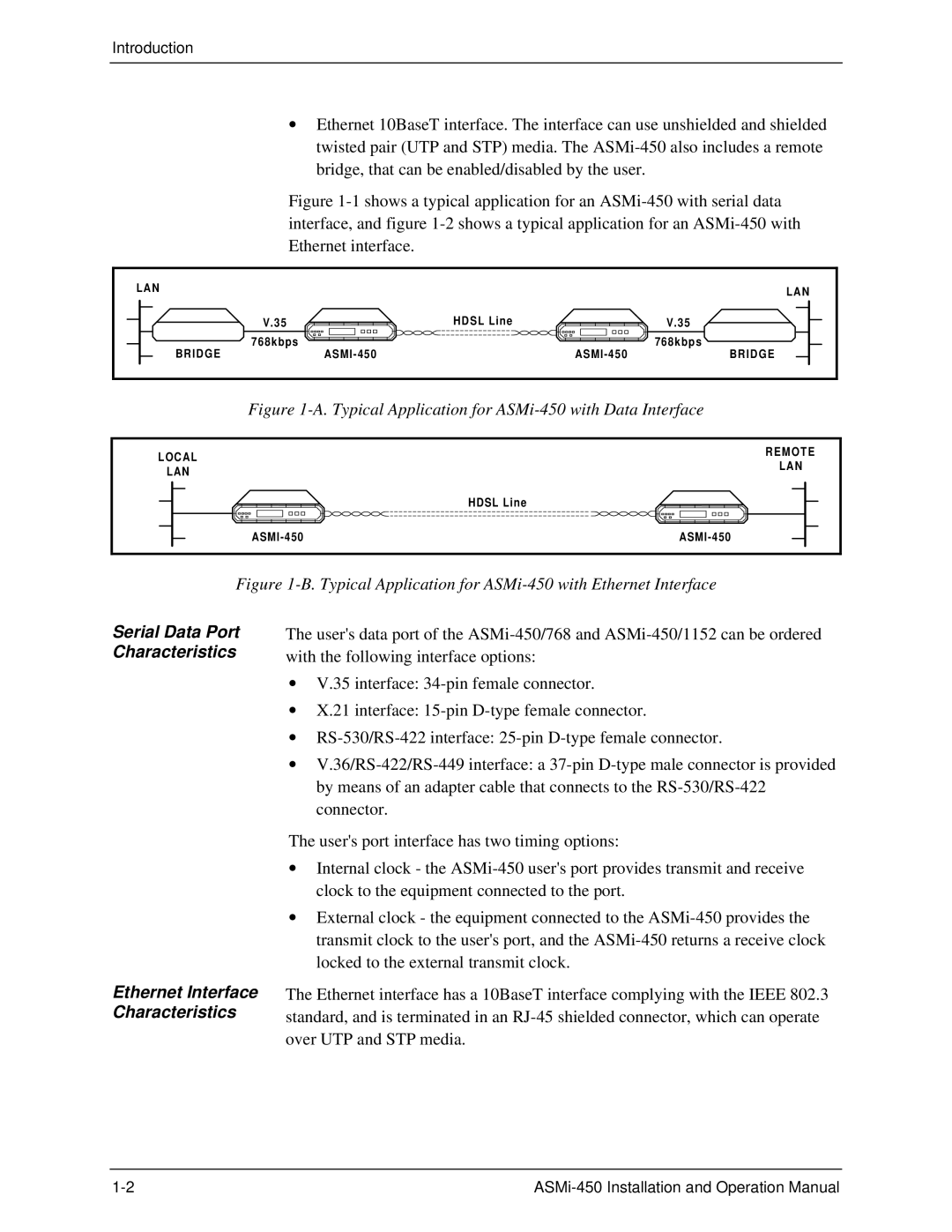 RAD Data comm ASMI-450 operation manual Typical Application for ASMi-450 with Data Interface 