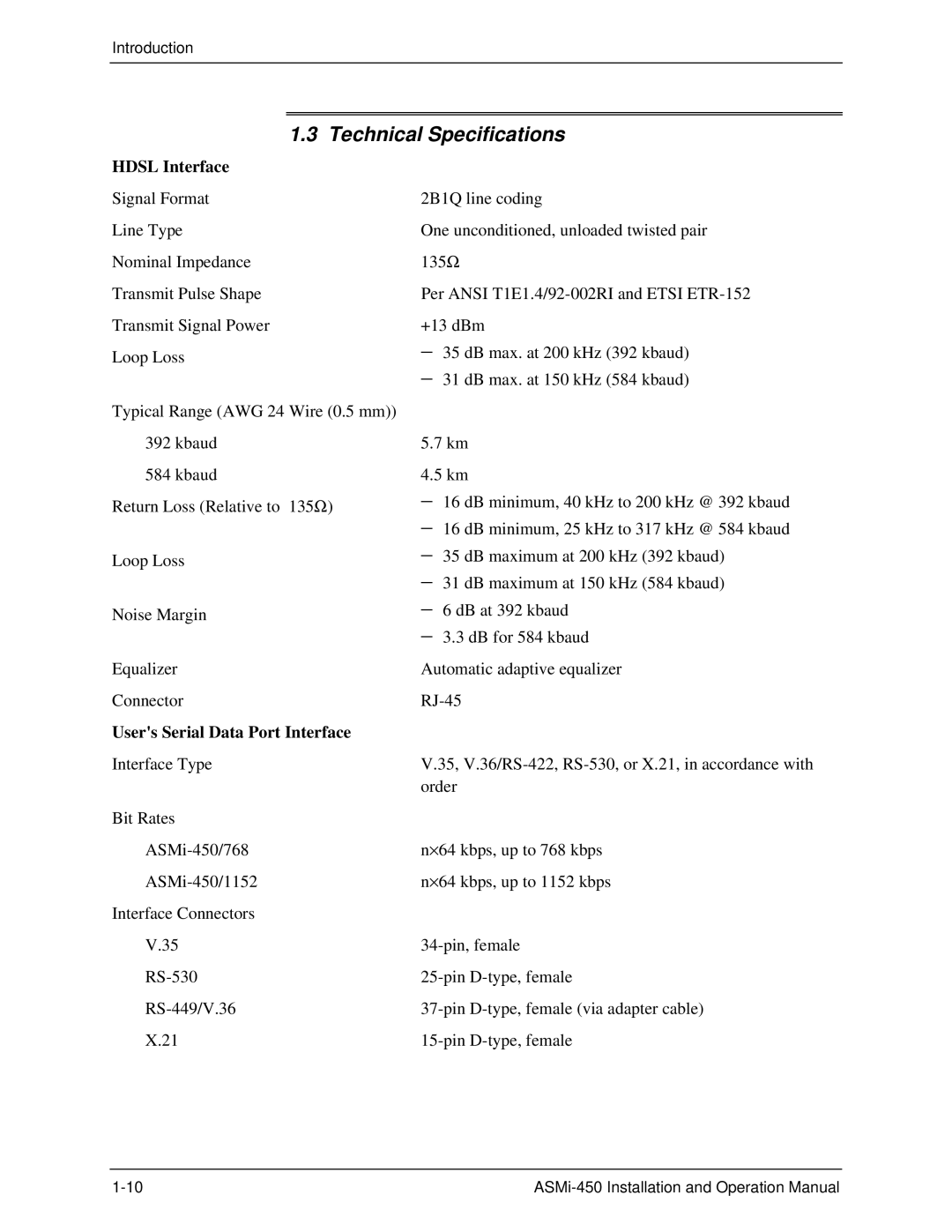 RAD Data comm ASMI-450 operation manual Technical Specifications, Hdsl Interface 