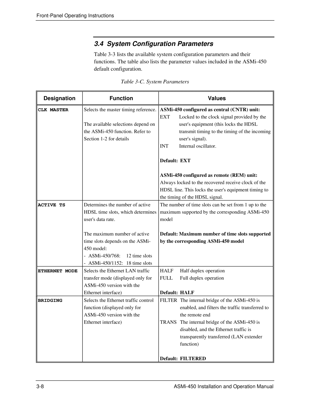 RAD Data comm ASMI-450 operation manual System Configuration Parameters, Designation Function Values 