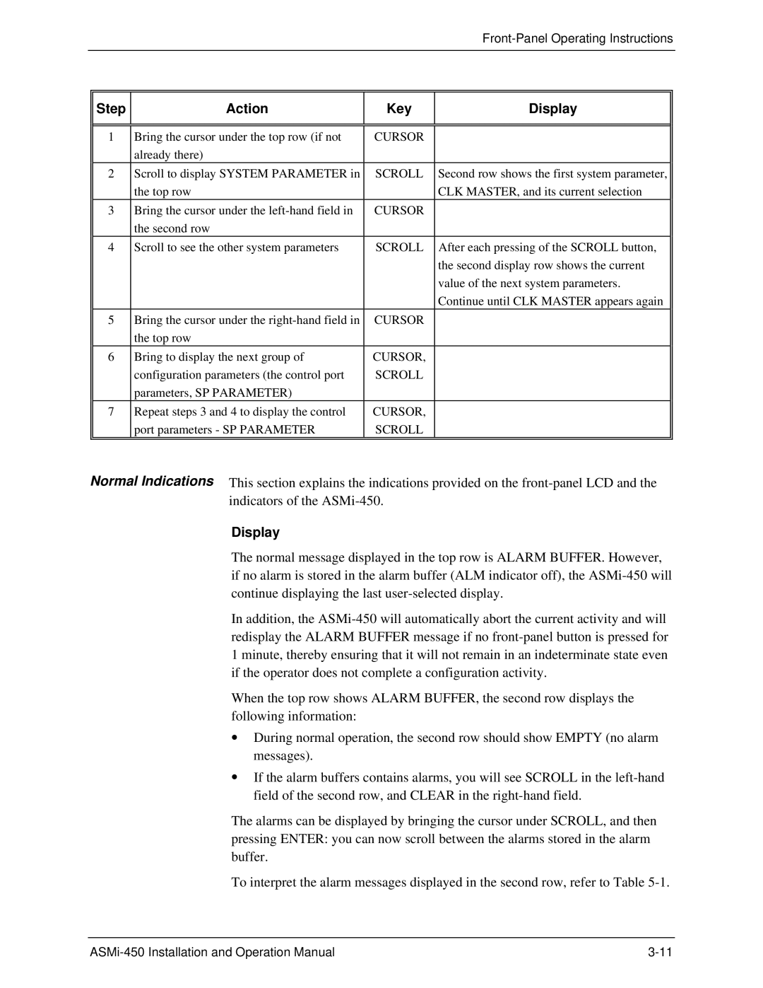 RAD Data comm ASMI-450 operation manual Display, Cursor, Scroll 