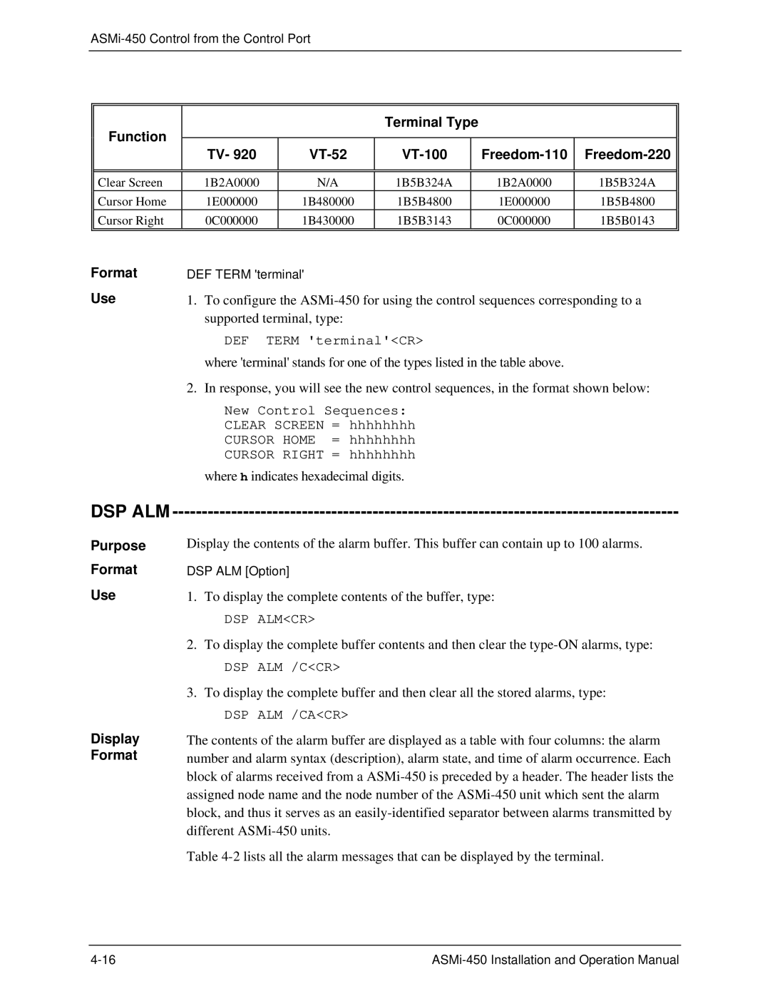 RAD Data comm ASMI-450 operation manual Dsp Alm, Function Terminal Type VT-52 VT-100 Freedom-110, Format Use 