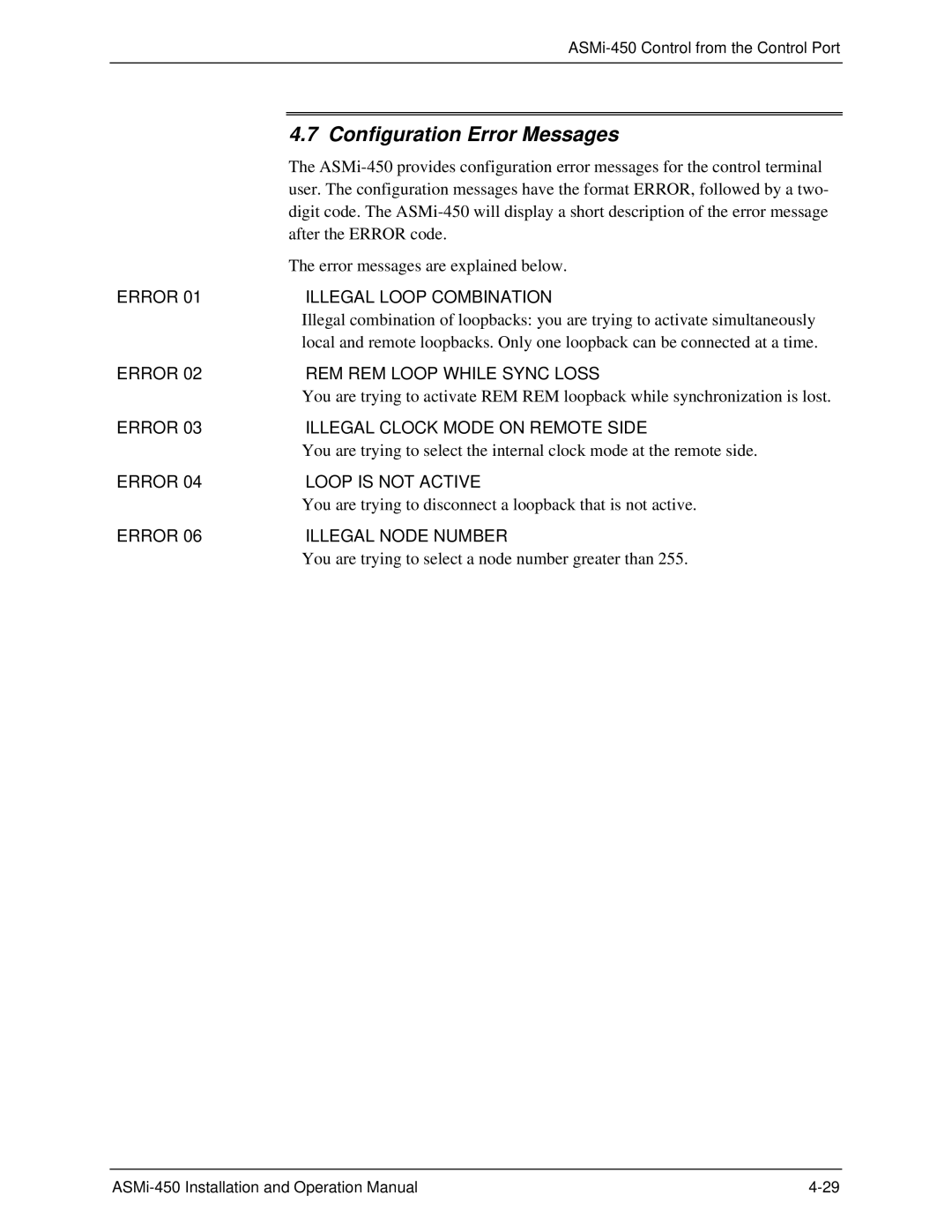 RAD Data comm ASMI-450 operation manual Configuration Error Messages 