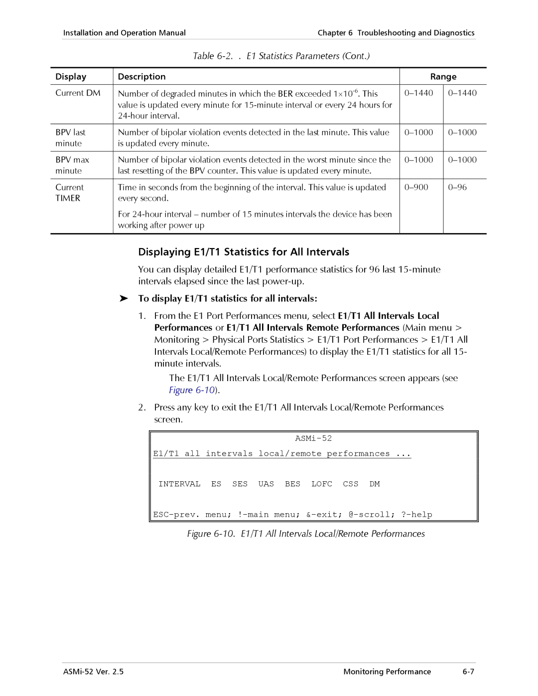 RAD Data comm ASMi-52 manual Displaying E1/T1 Statistics for All Intervals, E1 Statistics Parameters, Timer 