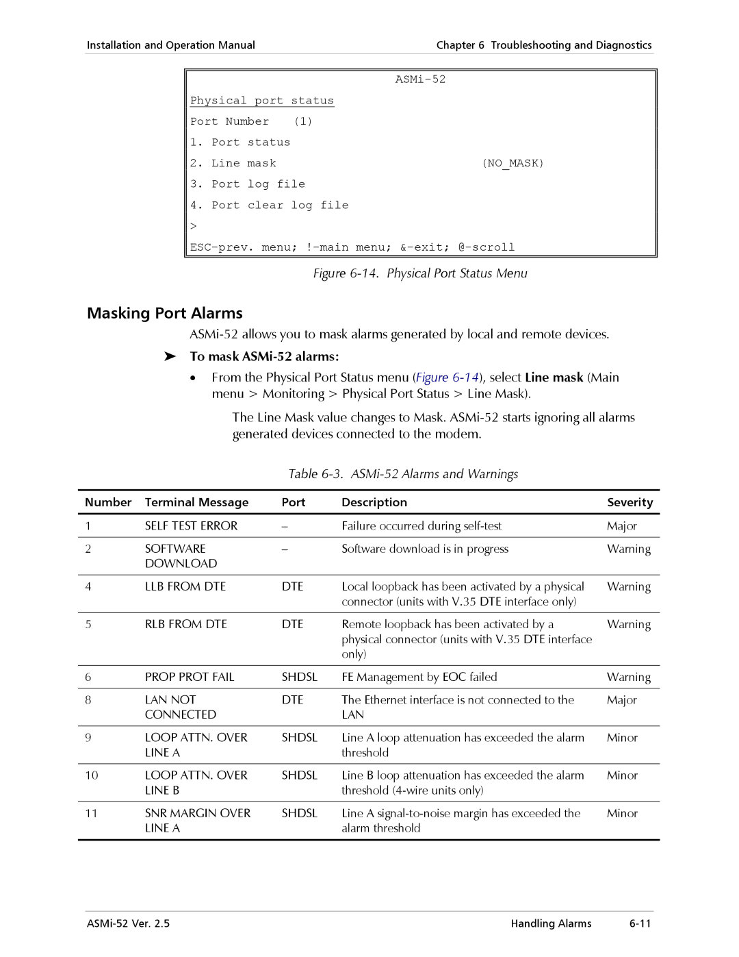 RAD Data comm manual Masking Port Alarms, To mask ASMi-52 alarms, ASMi-52 Alarms and Warnings 