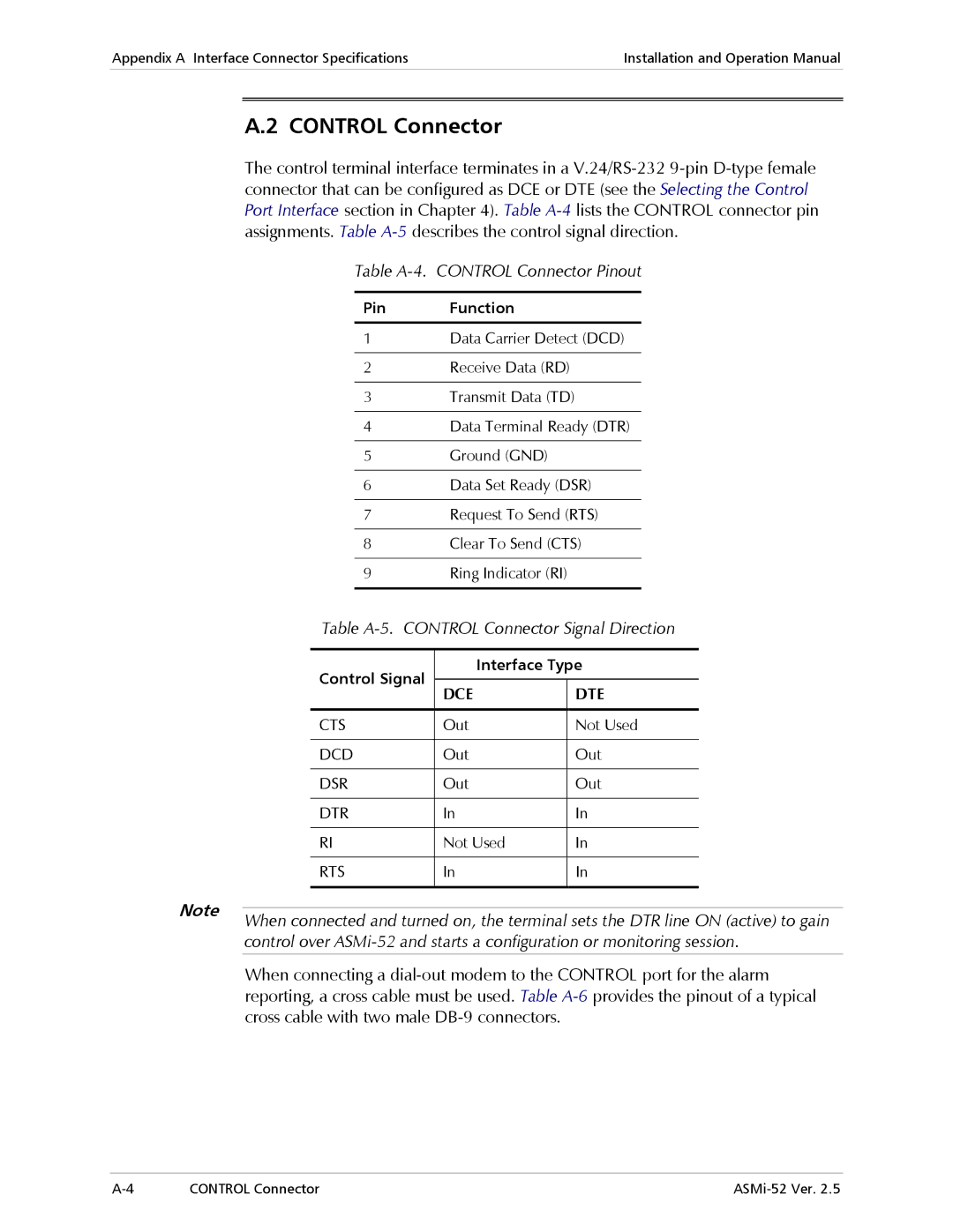 RAD Data comm ASMi-52 manual Table A-4. Control Connector Pinout, Table A-5. Control Connector Signal Direction 