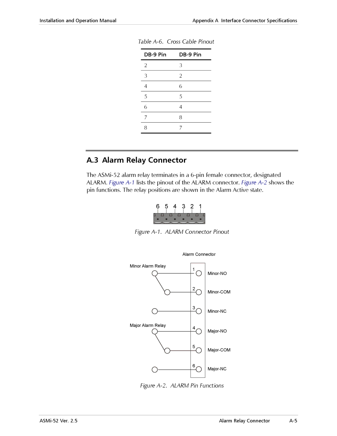 RAD Data comm ASMi-52 manual Alarm Relay Connector, Table A-6. Cross Cable Pinout, DB-9 Pin 