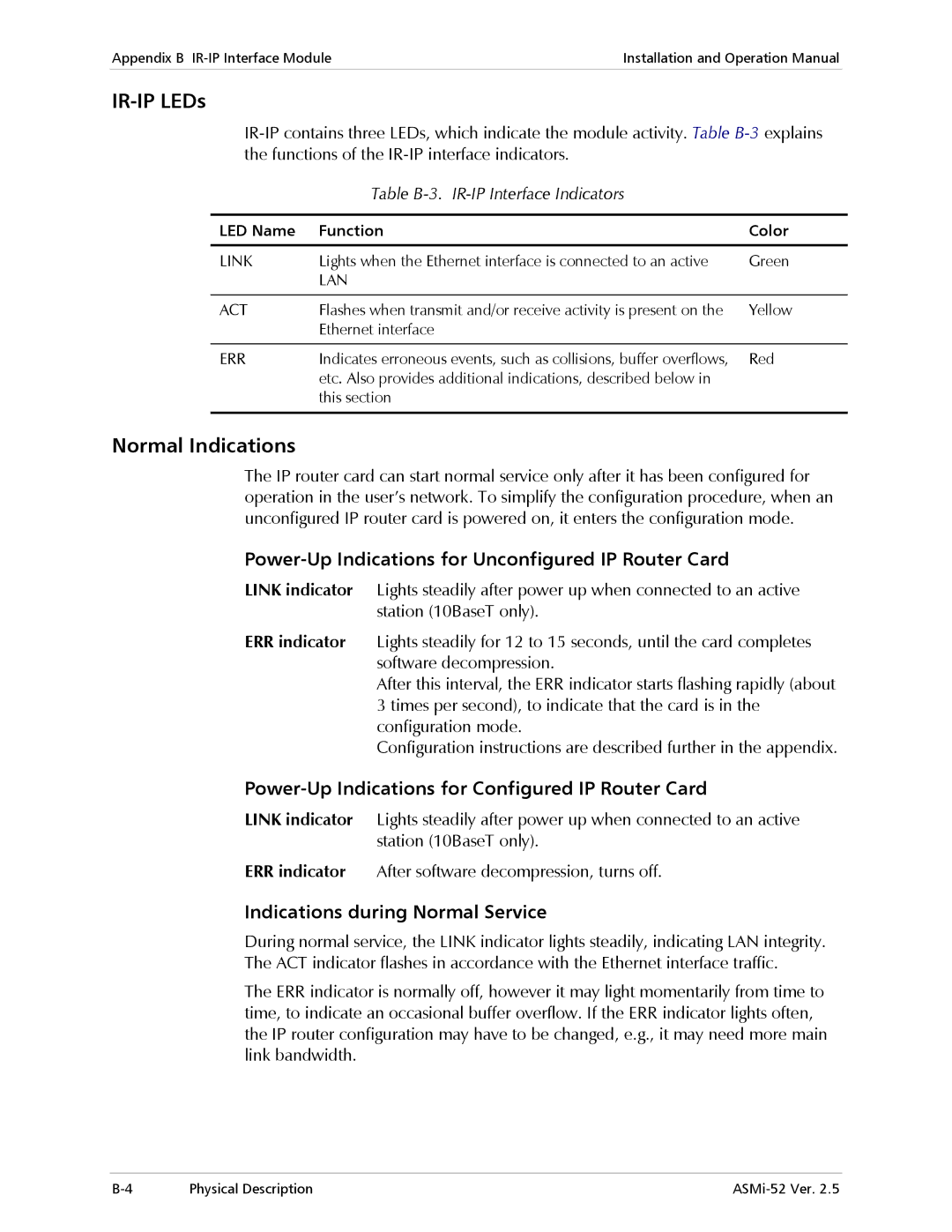 RAD Data comm ASMi-52 IR-IP LEDs, Power-Up Indications for Unconfigured IP Router Card, Indications during Normal Service 