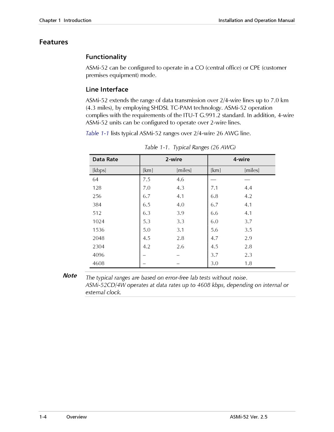 RAD Data comm ASMi-52 manual Features, Functionality, Typical Ranges 26 AWG, Data Rate Wire 