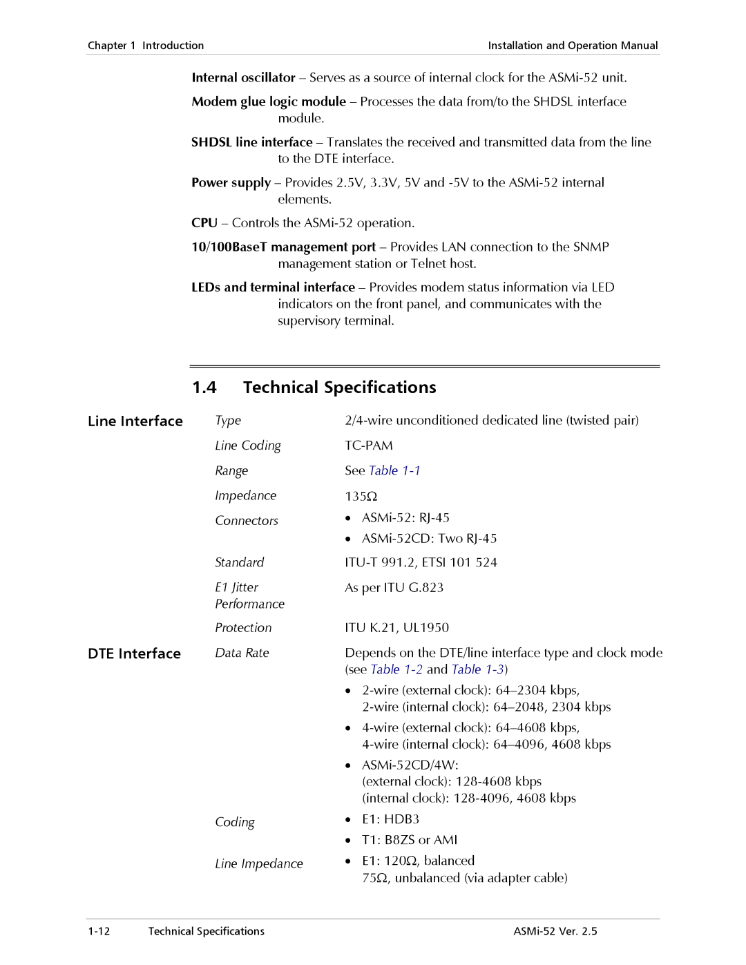 RAD Data comm ASMi-52 manual Technical Specifications 