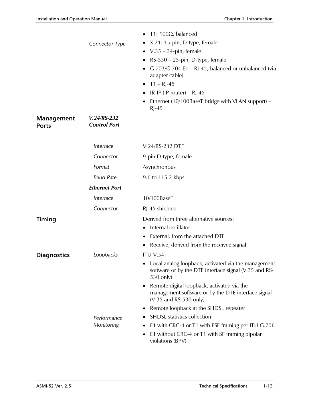 RAD Data comm ASMi-52 manual Diagnostics Loopbacks 