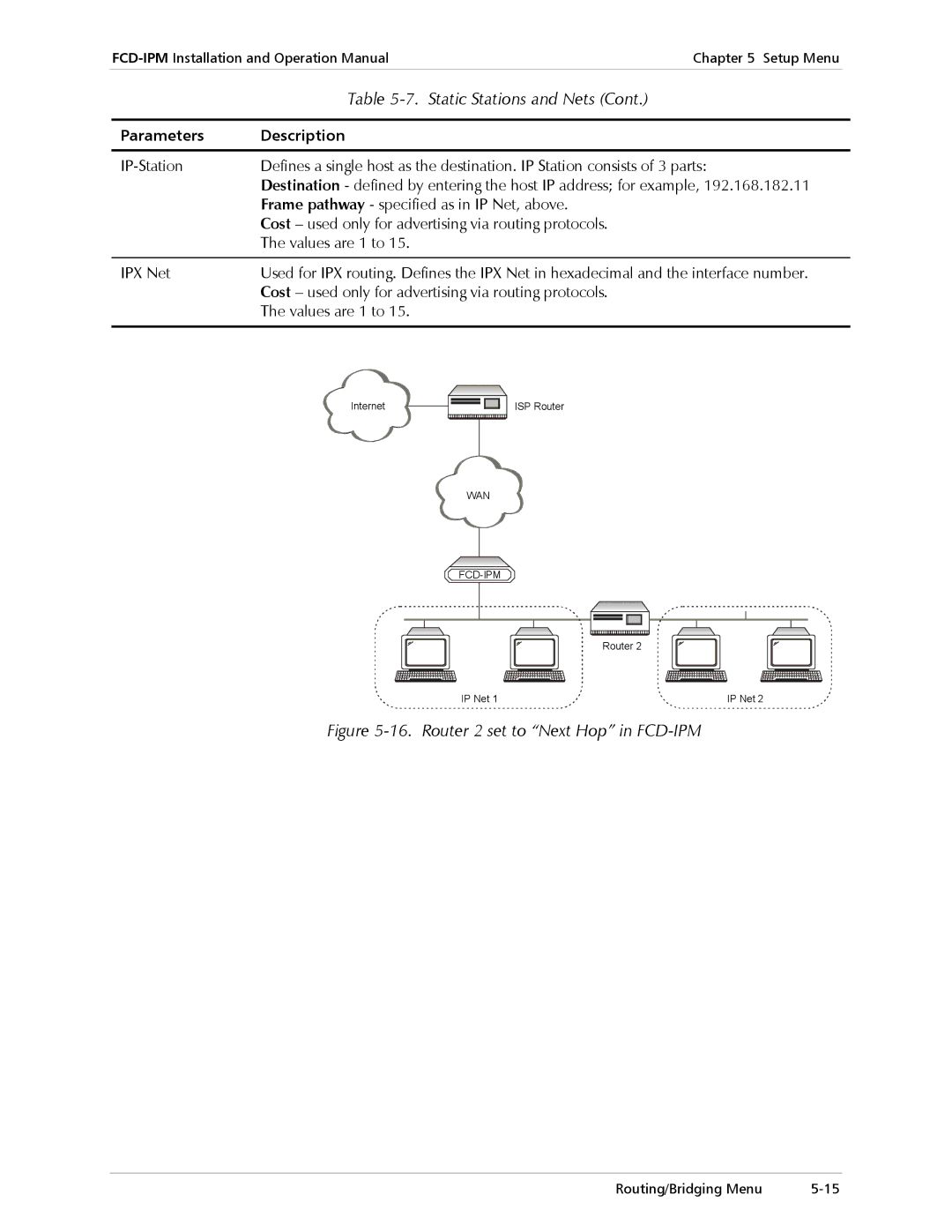 RAD Data comm Modular Access Device with Integrated Router, E1/T1 operation manual Router 2 set to Next Hop in FCD-IPM 