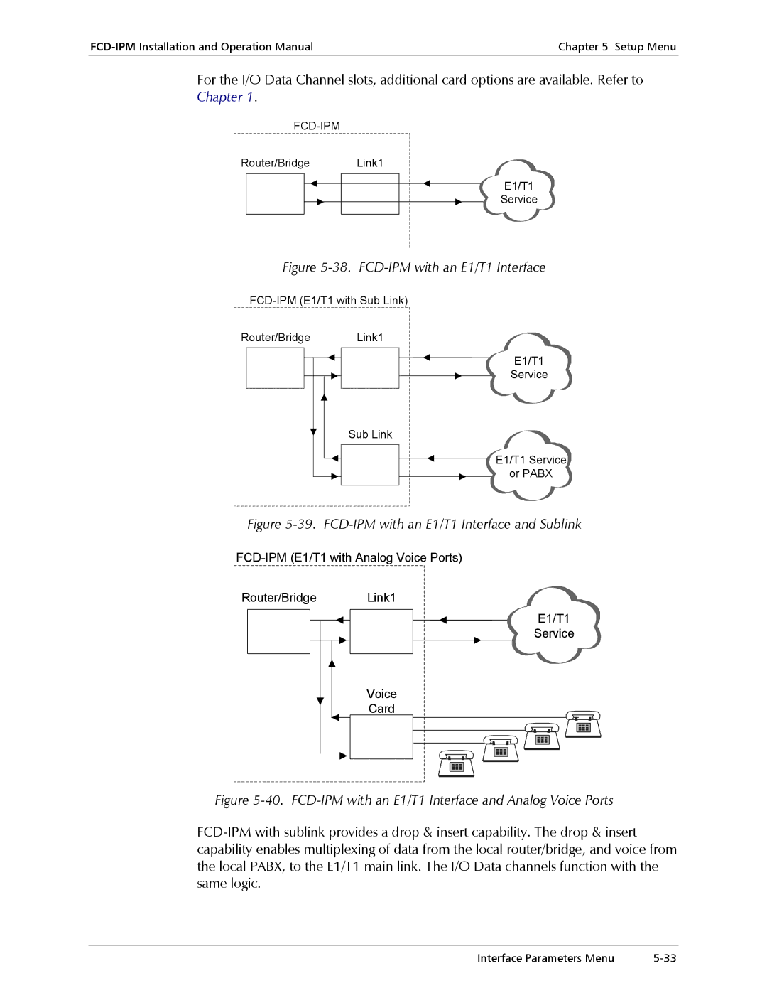 RAD Data comm Modular Access Device with Integrated Router operation manual FCD-IPM with an E1/T1 Interface 