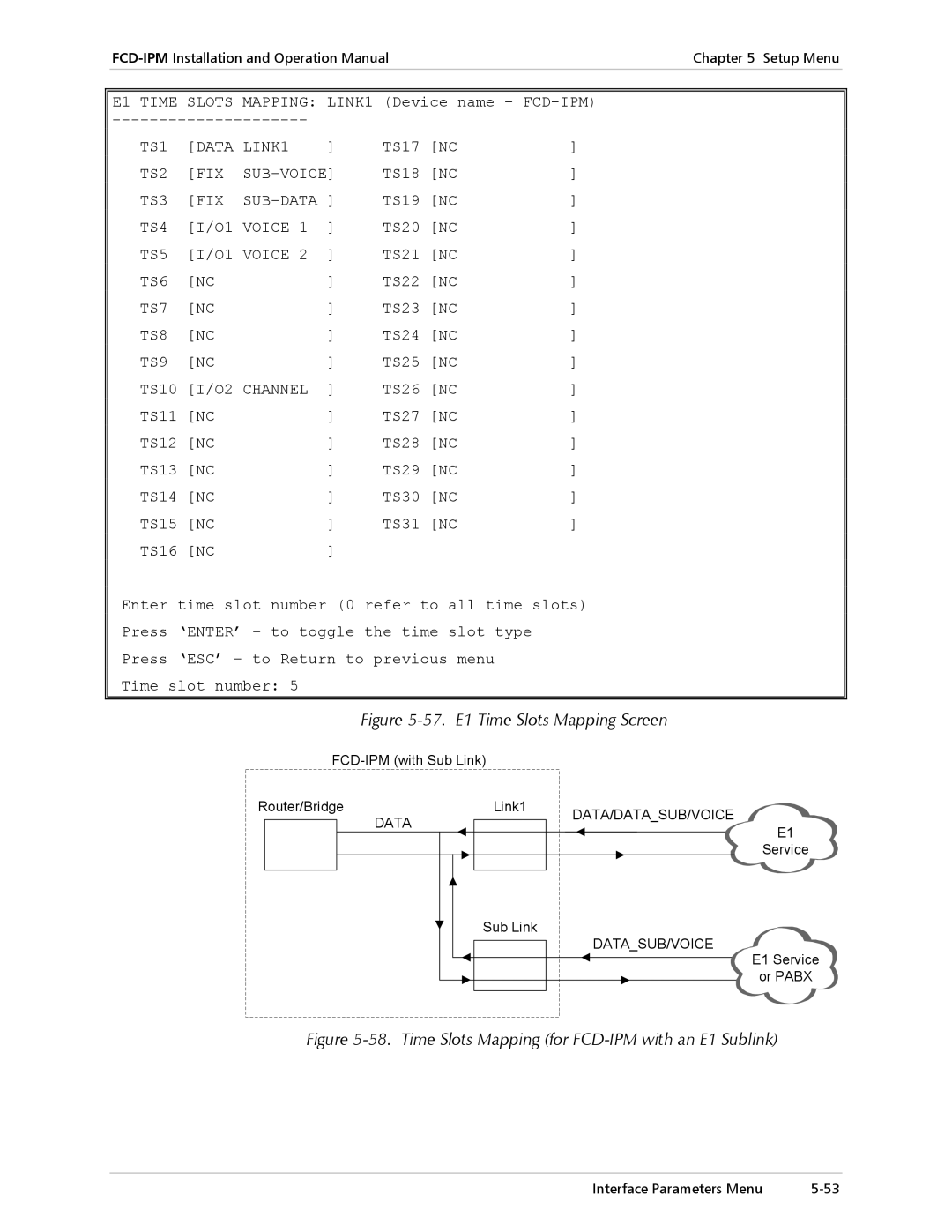 RAD Data comm Modular Access Device with Integrated Router TS2 FIX SUB-VOICE, TS3 FIX SUB-DATA, TS4 O1 Voice, TS5 O1 Voice 