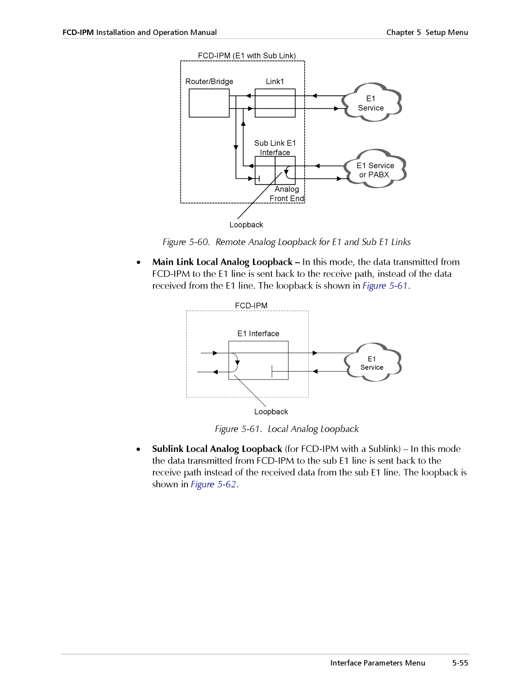 RAD Data comm Modular Access Device with Integrated Router, E1/T1 Remote Analog Loopback for E1 and Sub E1 Links 