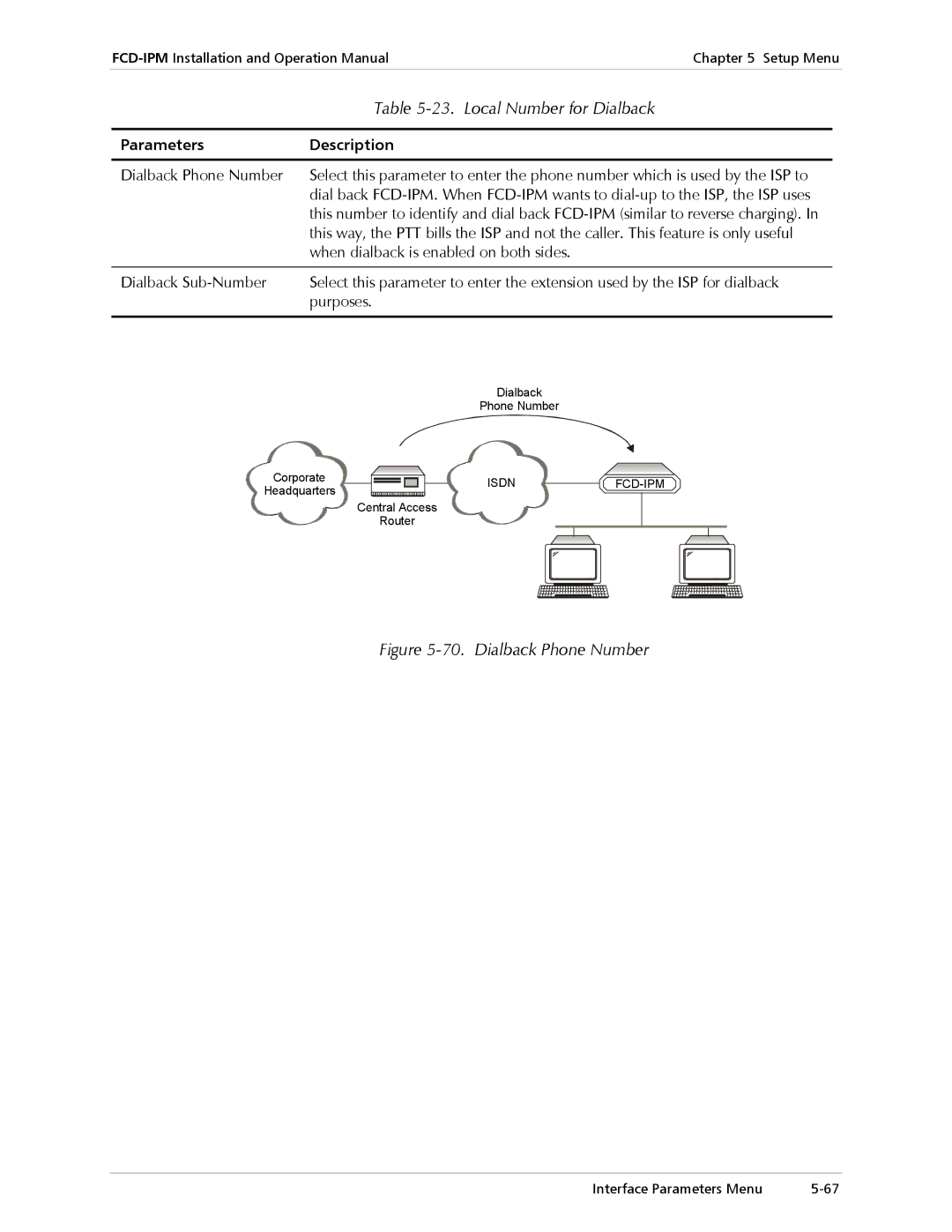 RAD Data comm Modular Access Device with Integrated Router, E1/T1 Local Number for Dialback, Dialback Phone Number 