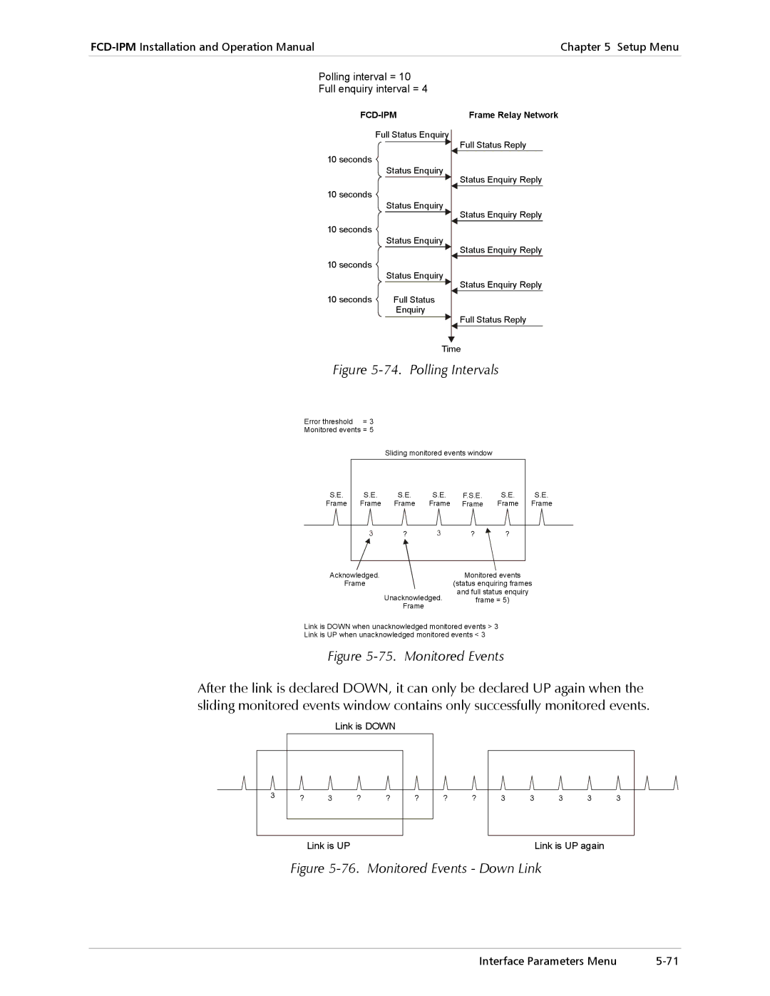 RAD Data comm Modular Access Device with Integrated Router, E1/T1 operation manual Polling Intervals 