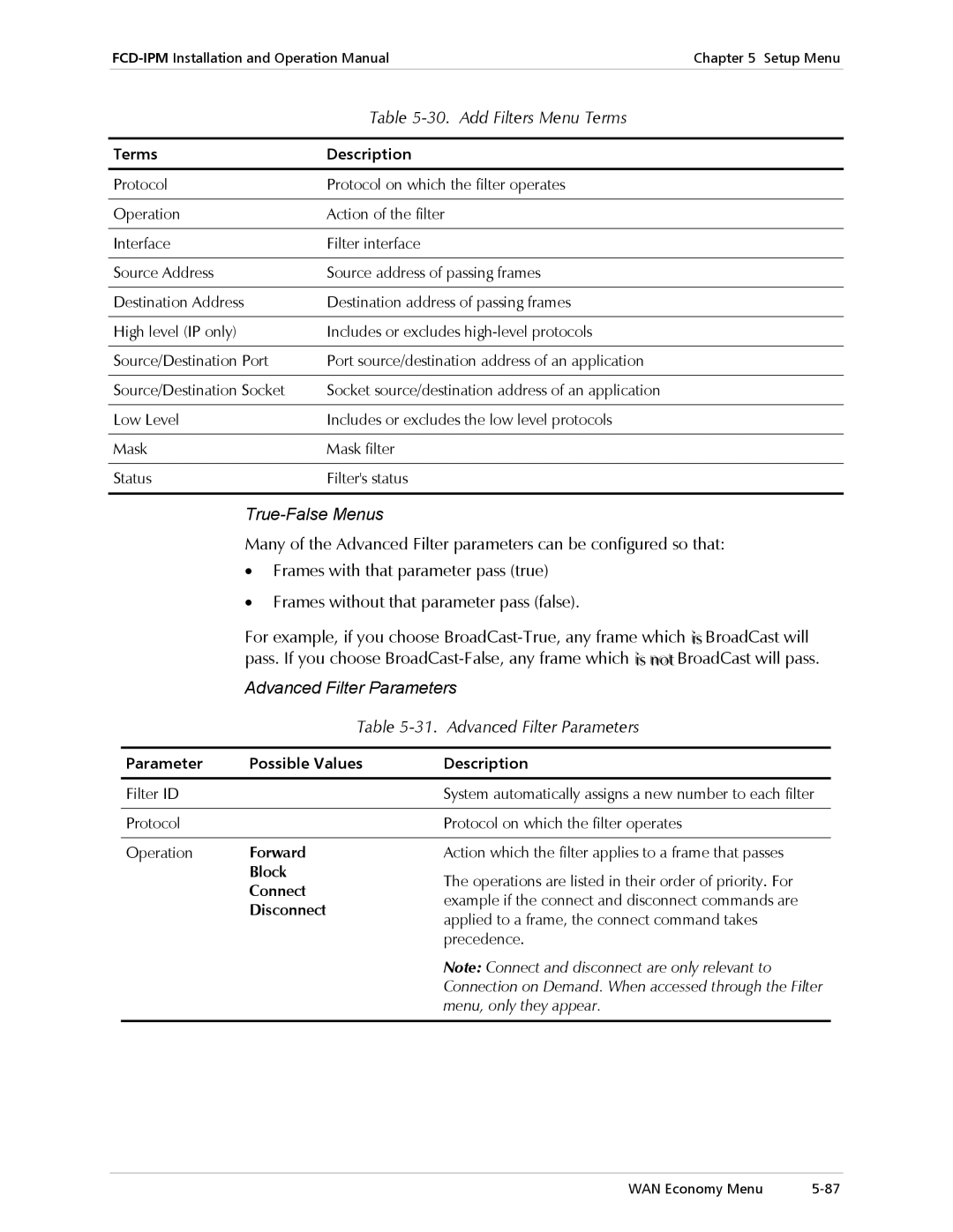 RAD Data comm Modular Access Device with Integrated Router, E1/T1 operation manual Add Filters Menu Terms, True-False Menus 