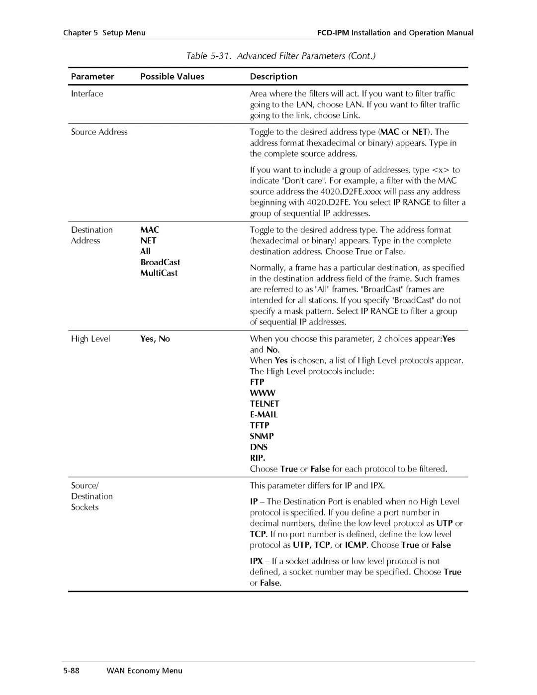 RAD Data comm E1/T1, Modular Access Device with Integrated Router Mac, Net, Ftp, Www, Telnet, Mail, Tftp, Snmp, Dns, Rip 