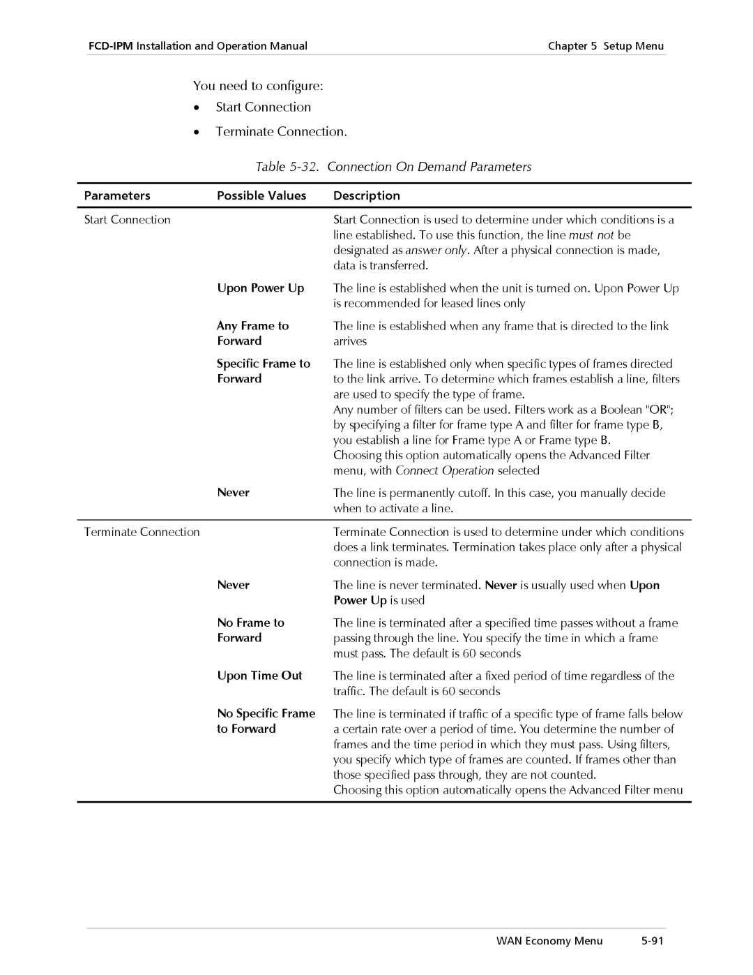 RAD Data comm Modular Access Device with Integrated Router You need to configure Start Connection Terminate Connection 