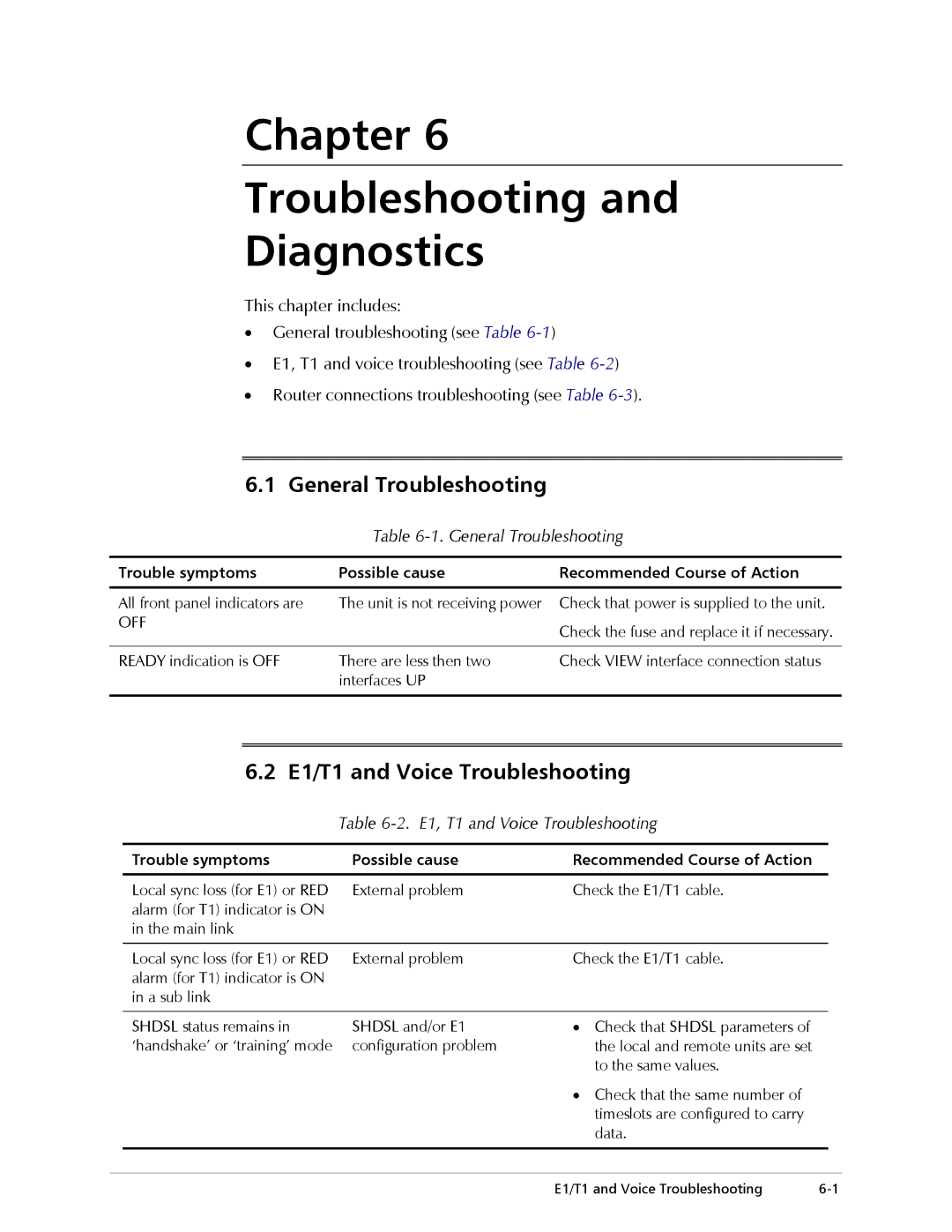 RAD Data comm Modular Access Device with Integrated Router General Troubleshooting, E1/T1 and Voice Troubleshooting 