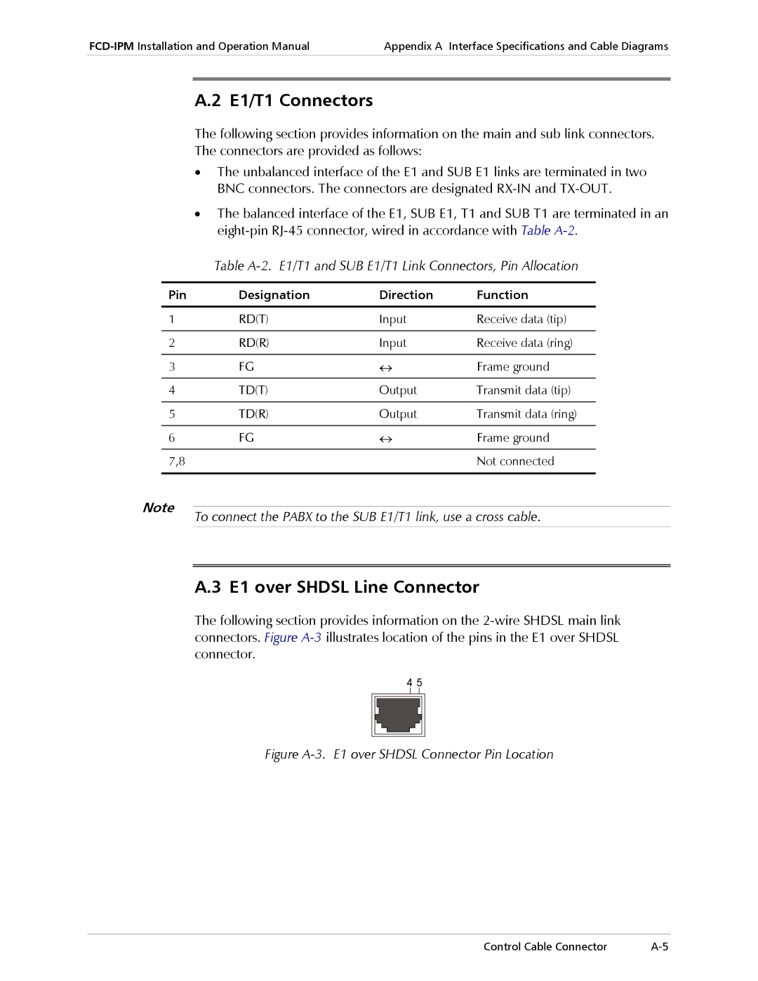 RAD Data comm Modular Access Device with Integrated Router operation manual E1/T1 Connectors, E1 over Shdsl Line Connector 