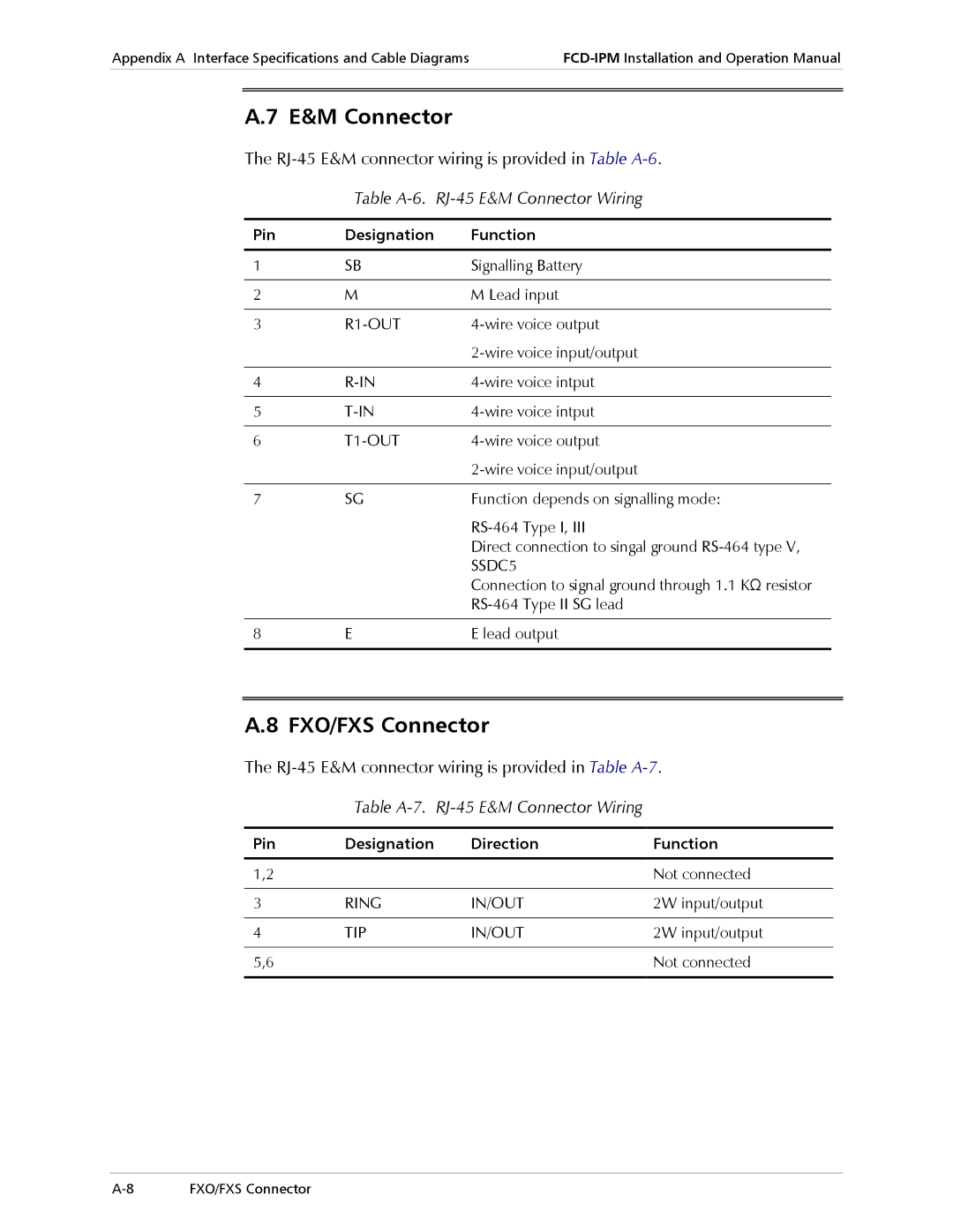 RAD Data comm E1/T1 operation manual FXO/FXS Connector, Table A-6 RJ-45 E&M Connector Wiring, Table A-7 