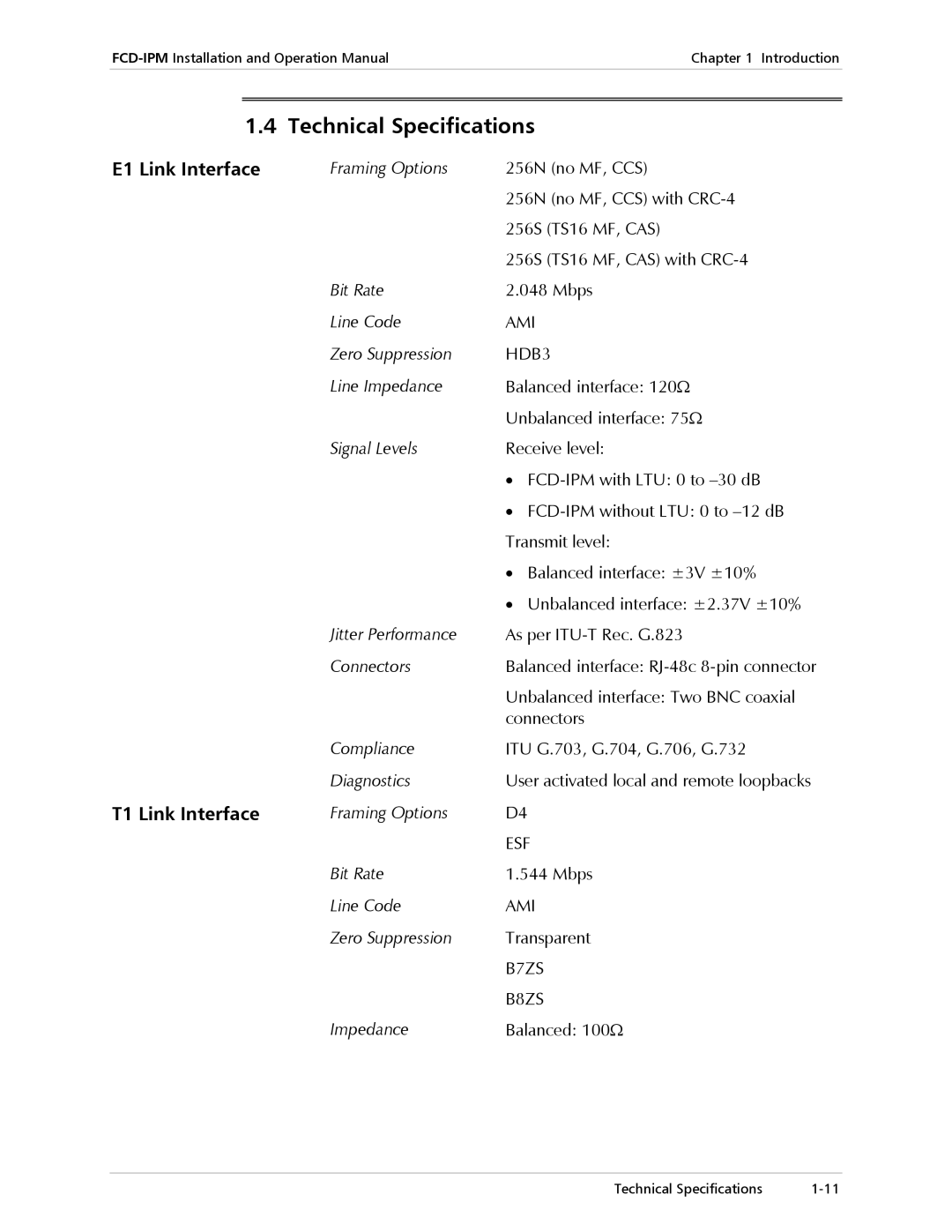 RAD Data comm Modular Access Device with Integrated Router, E1/T1 Zero Suppression, Unbalanced interface Two BNC coaxial 