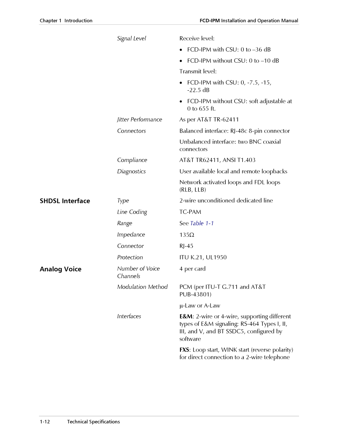 RAD Data comm E1/T1 Type Wire unconditioned dedicated line Line Coding, Range, For direct connection to a 2-wire telephone 