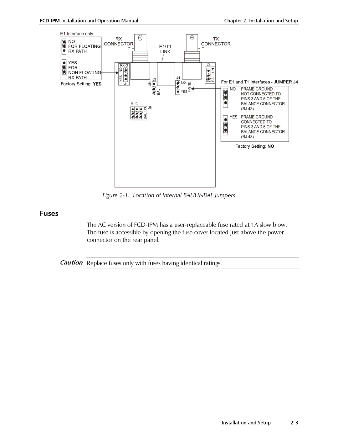 RAD Data comm Modular Access Device with Integrated Router, E1/T1 Fuses, Location of Internal BAL/UNBAL Jumpers 